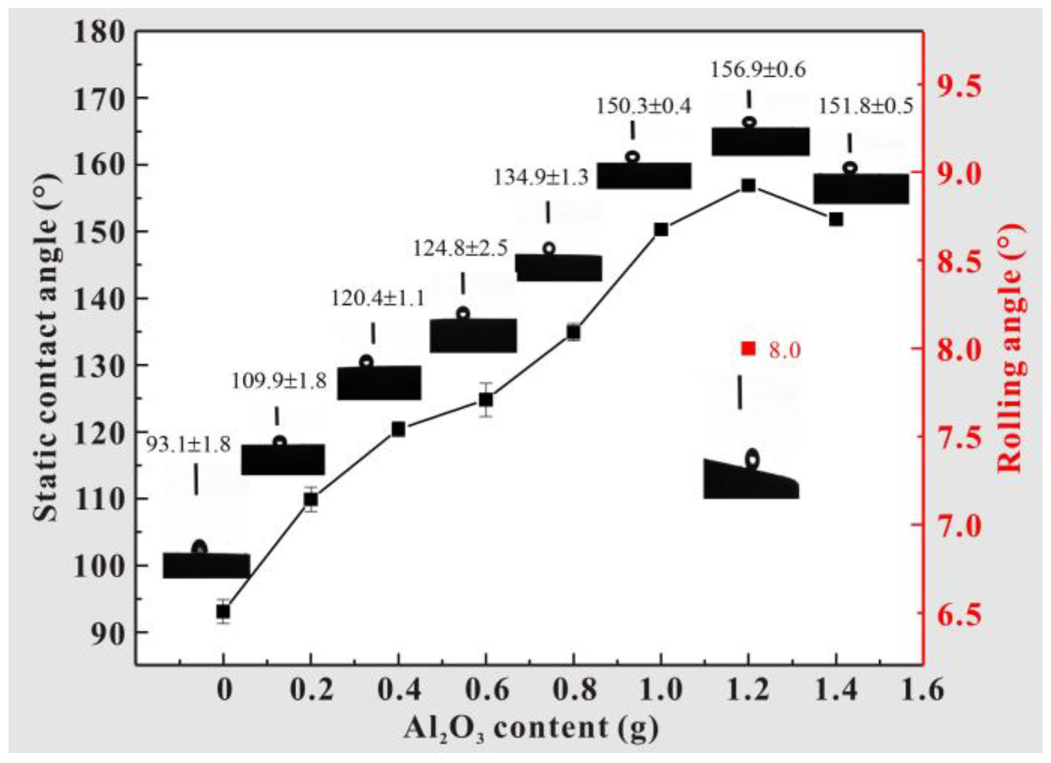 Materials 17 04485 g002