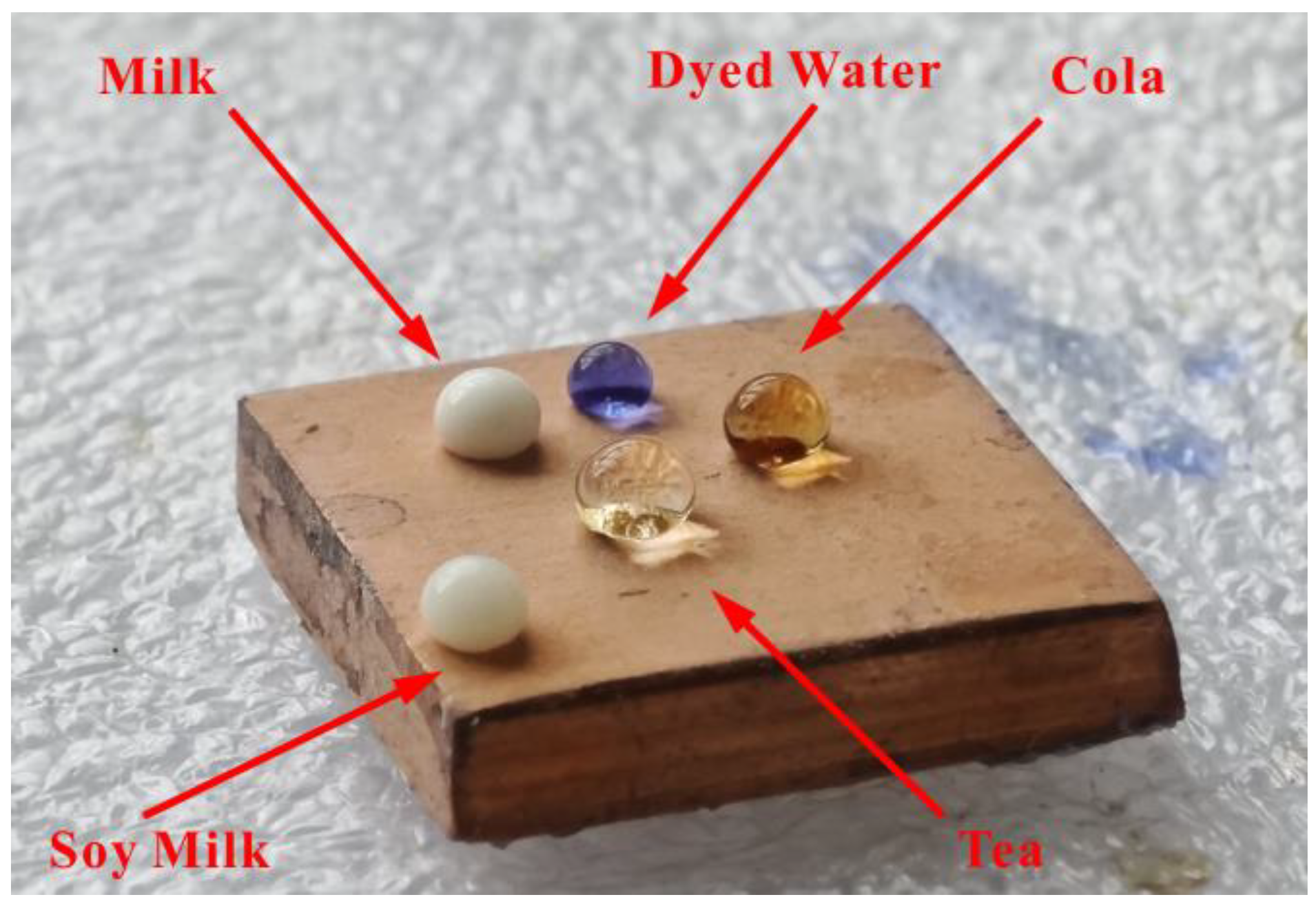 Materials 17 04485 g003