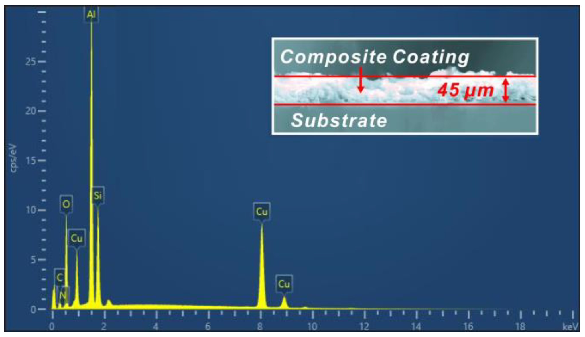 Materials 17 04485 g008