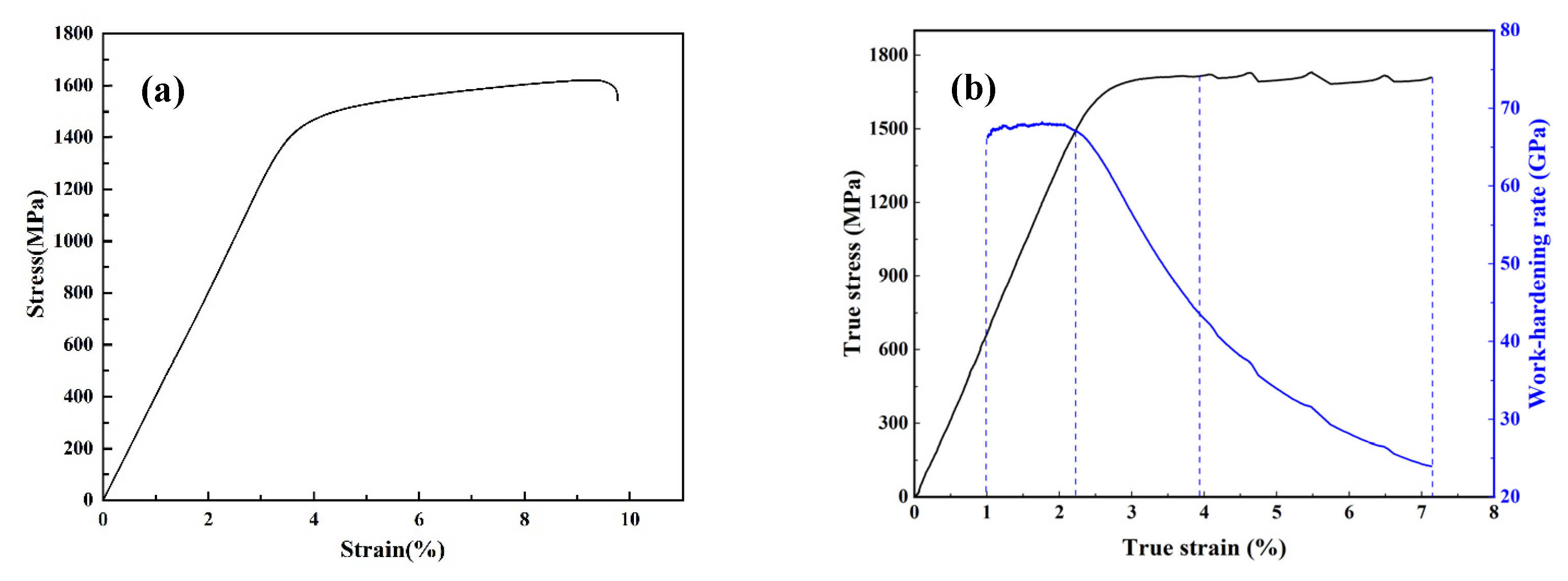 Materials 17 04486 g003