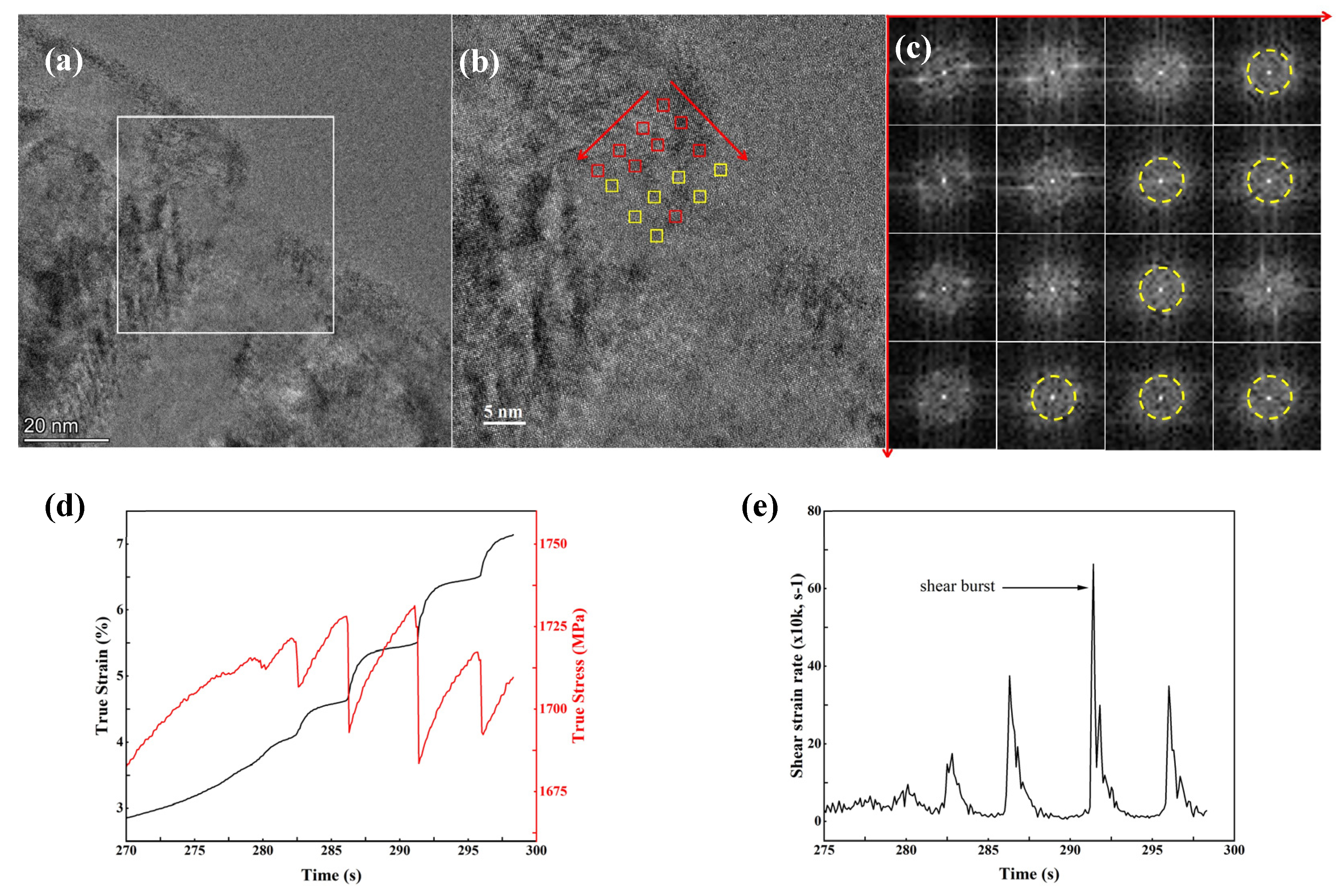 Materials 17 04486 g007