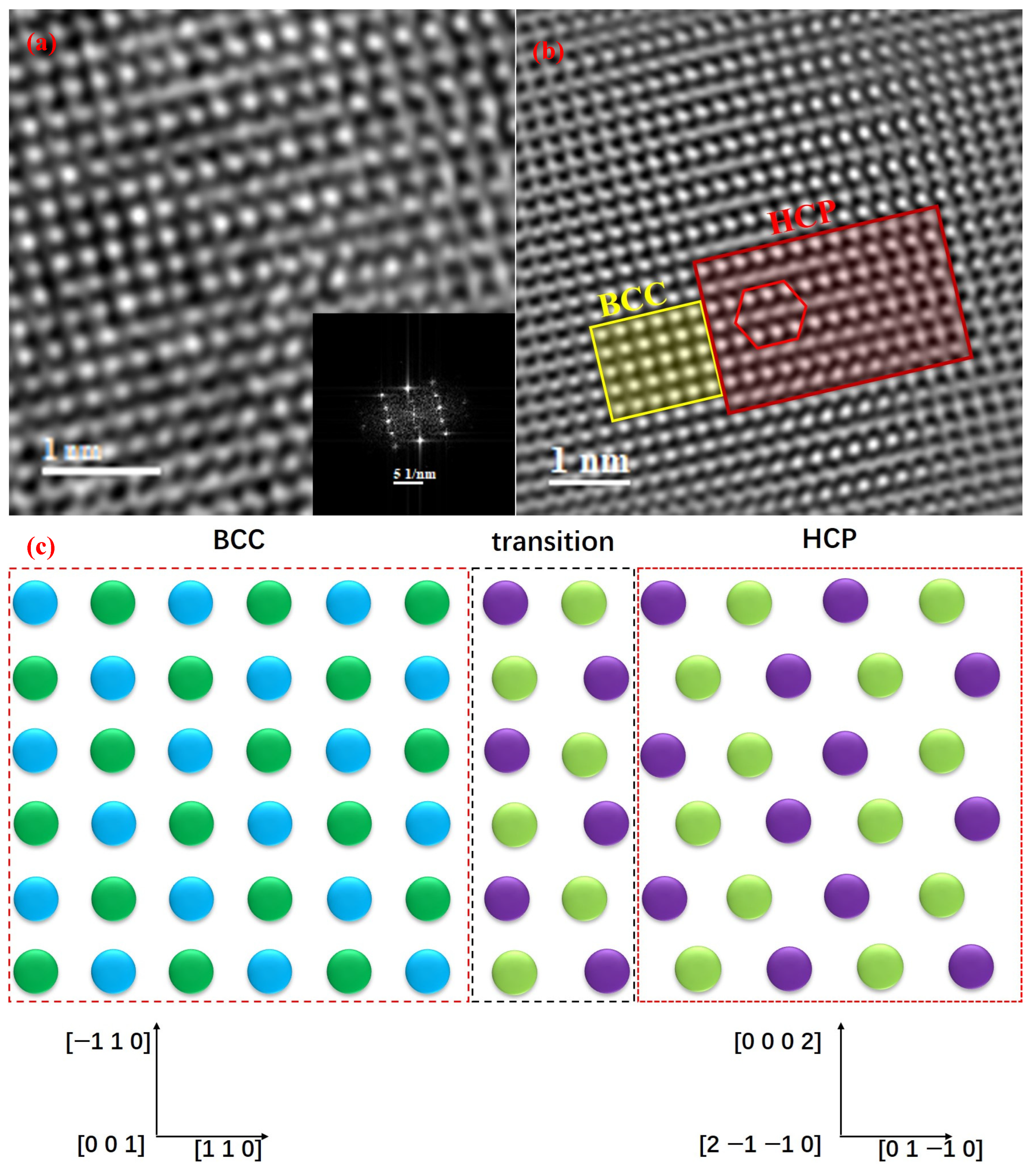 Materials 17 04486 g009