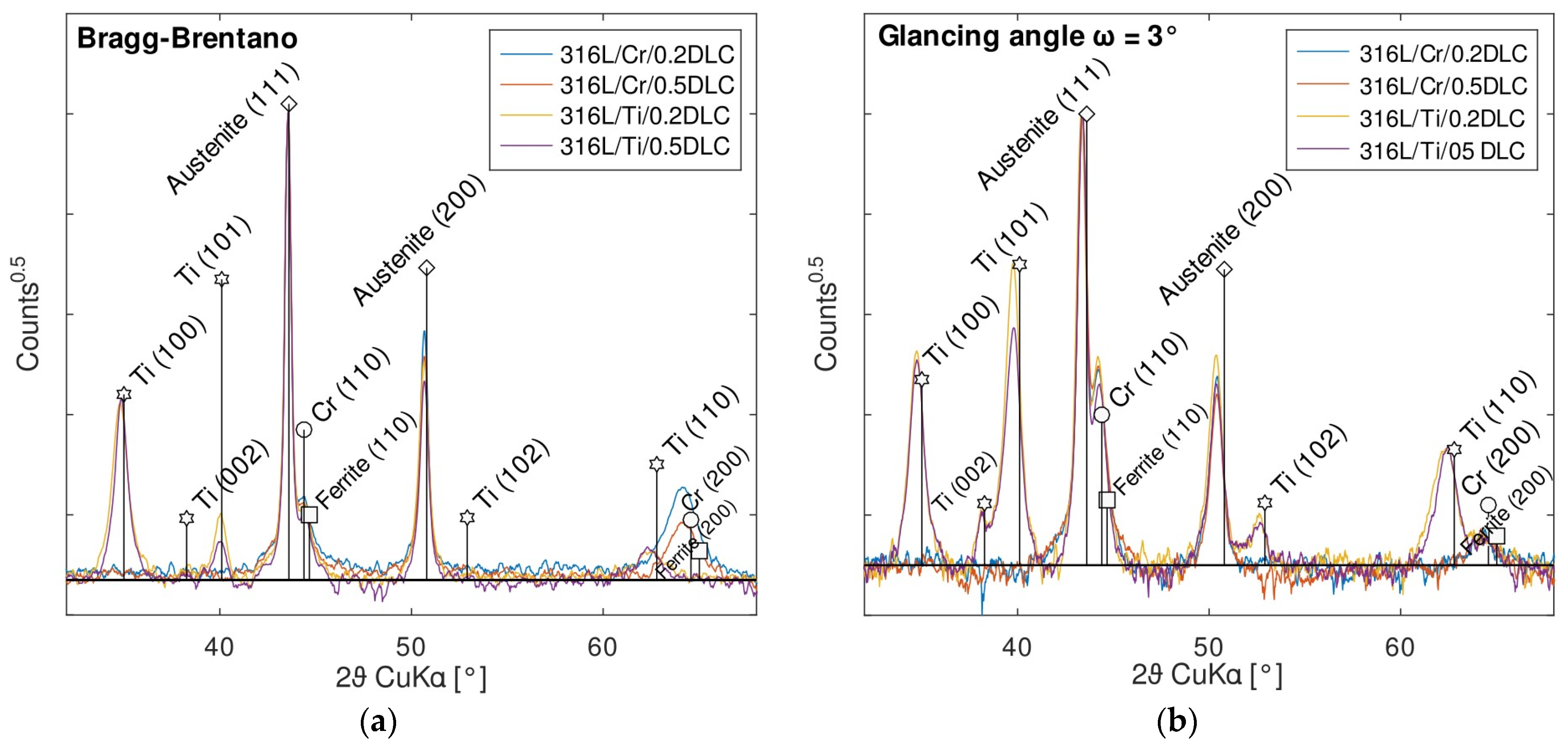Materials 17 04487 g002