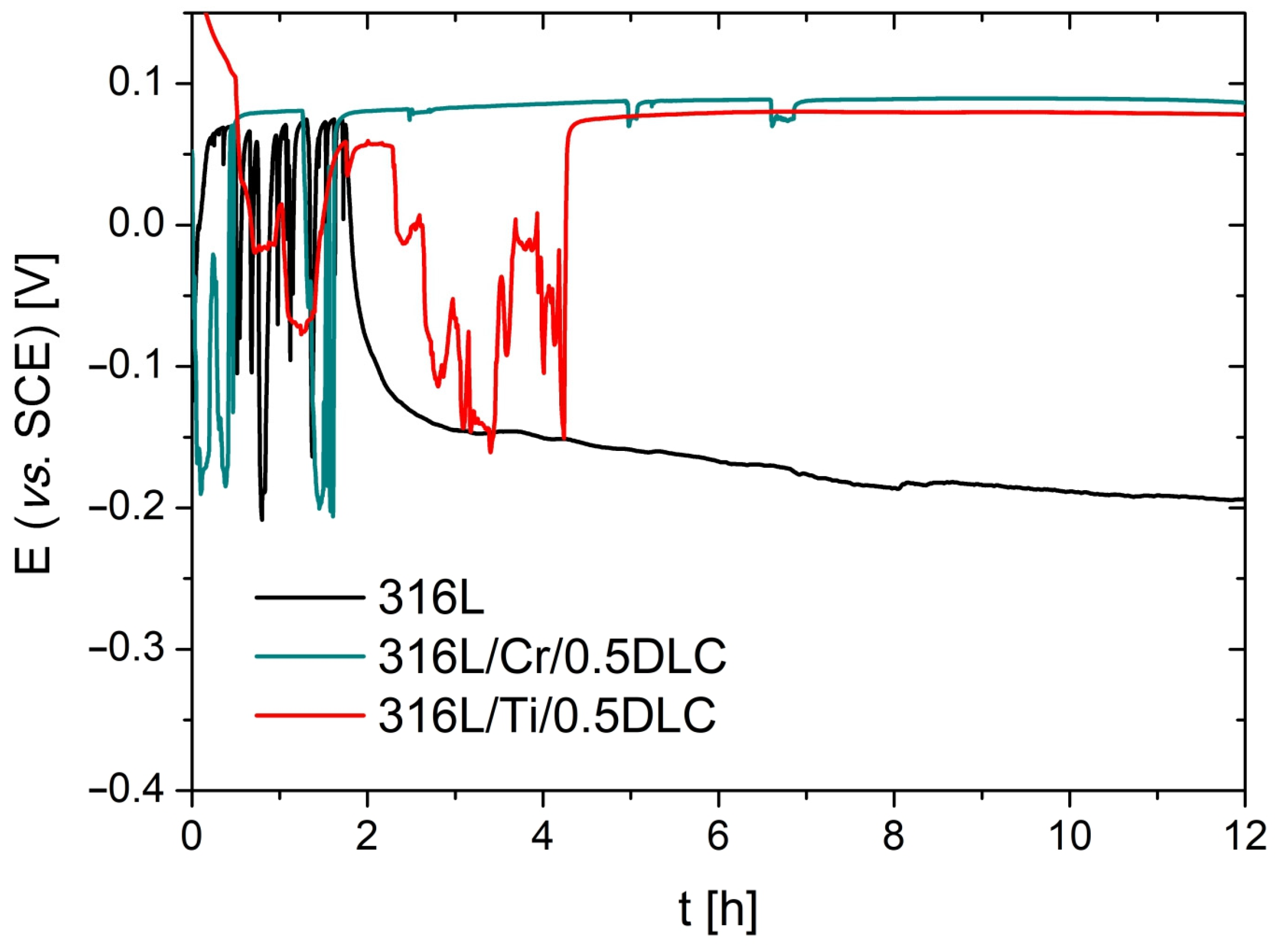 Materials 17 04487 g005