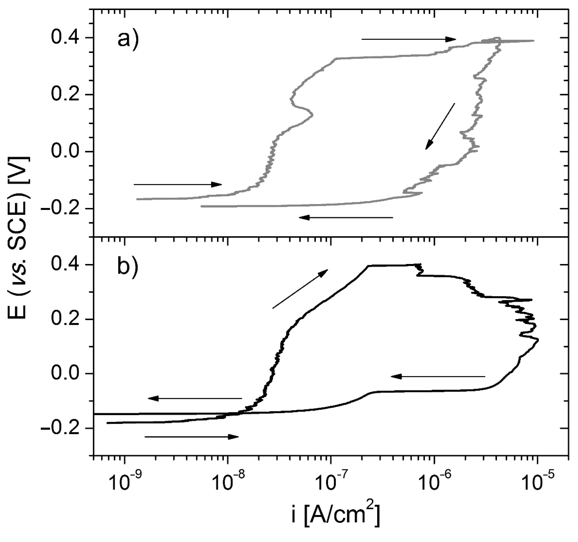Materials 17 04487 g006