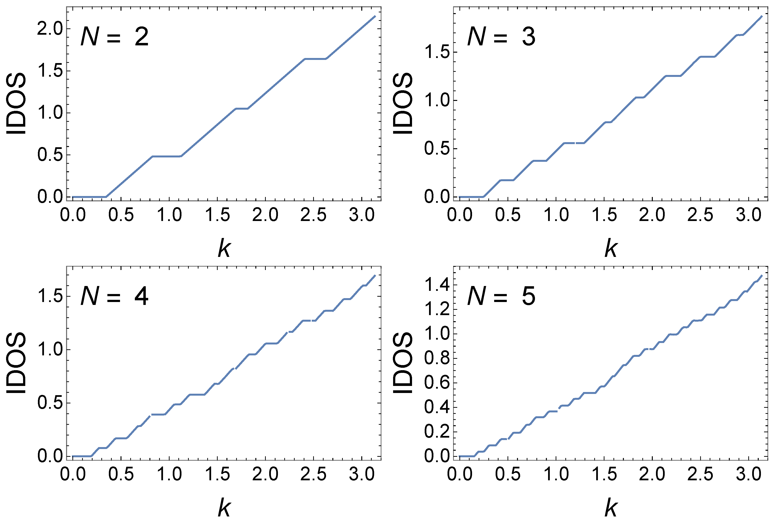 Materials 17 04488 g003