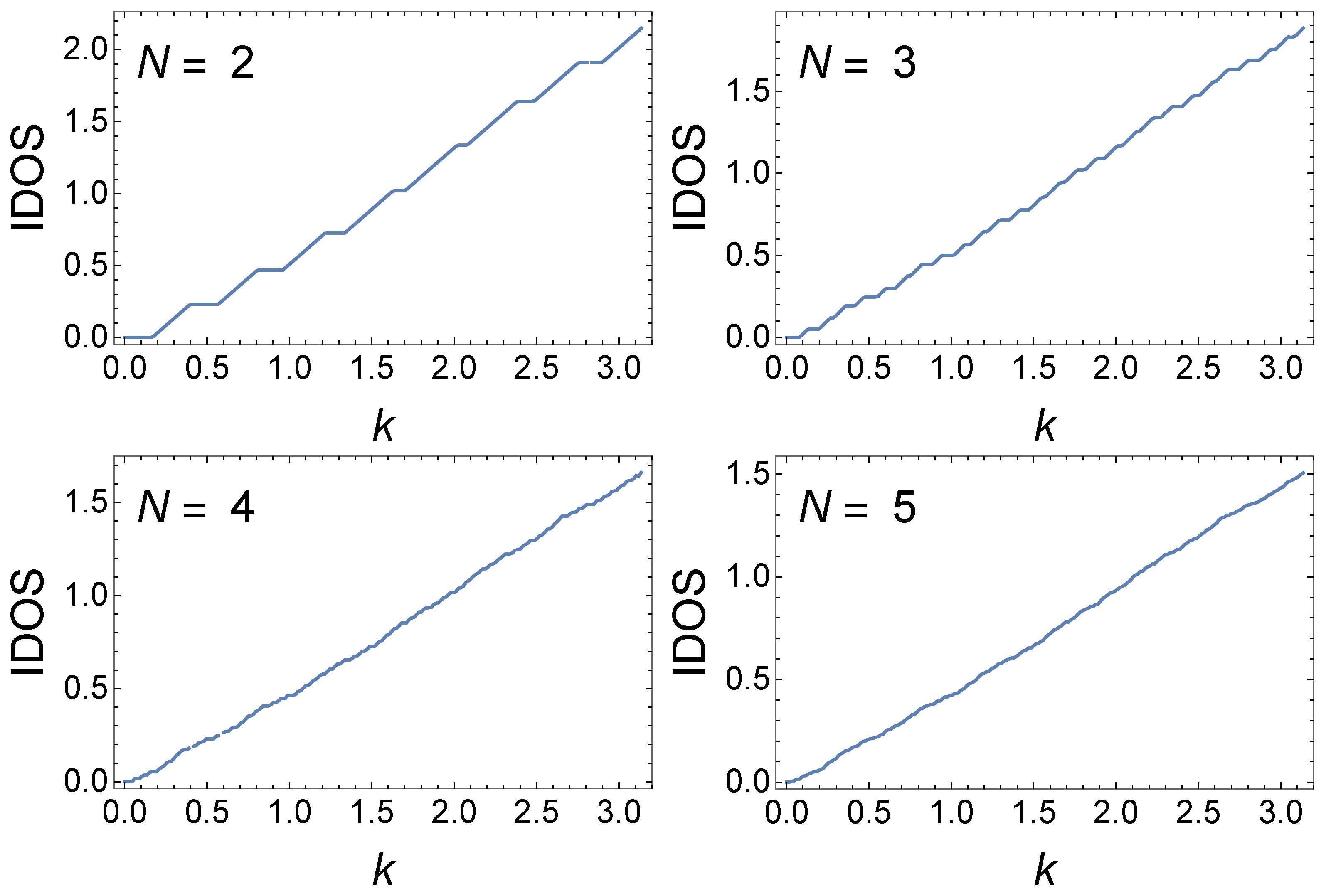 Materials 17 04488 g004