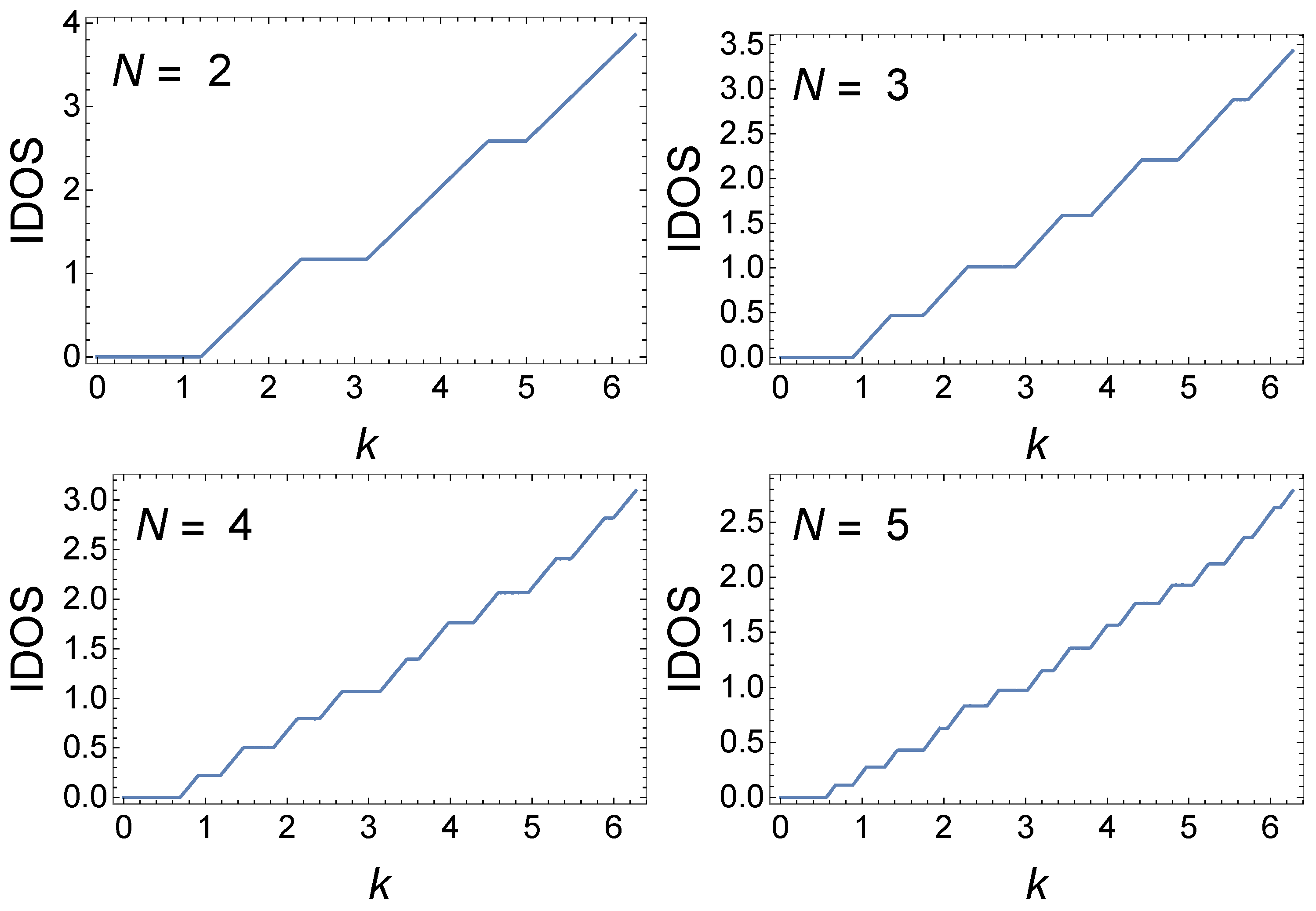 Materials 17 04488 g005