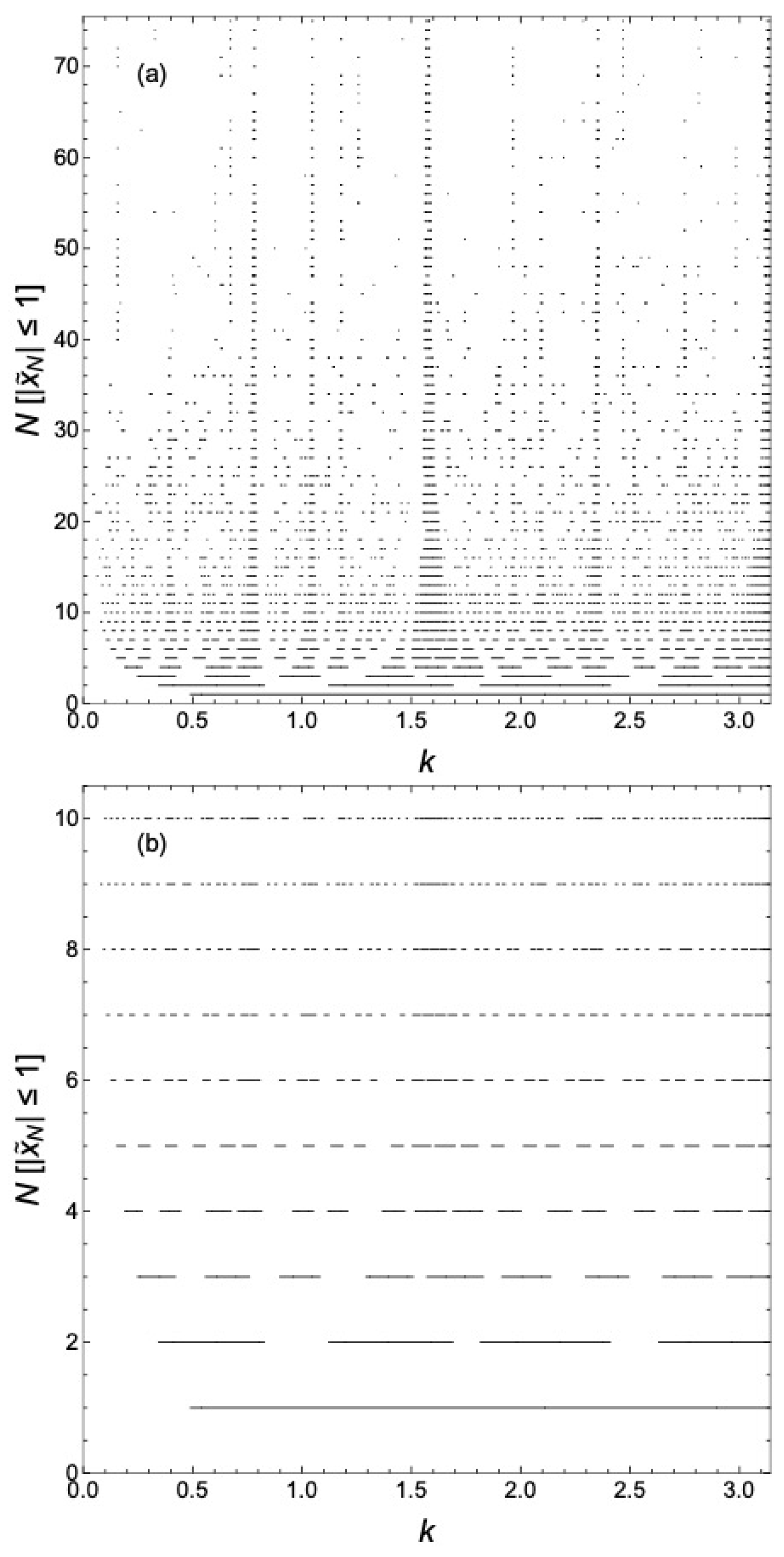 Materials 17 04488 g006