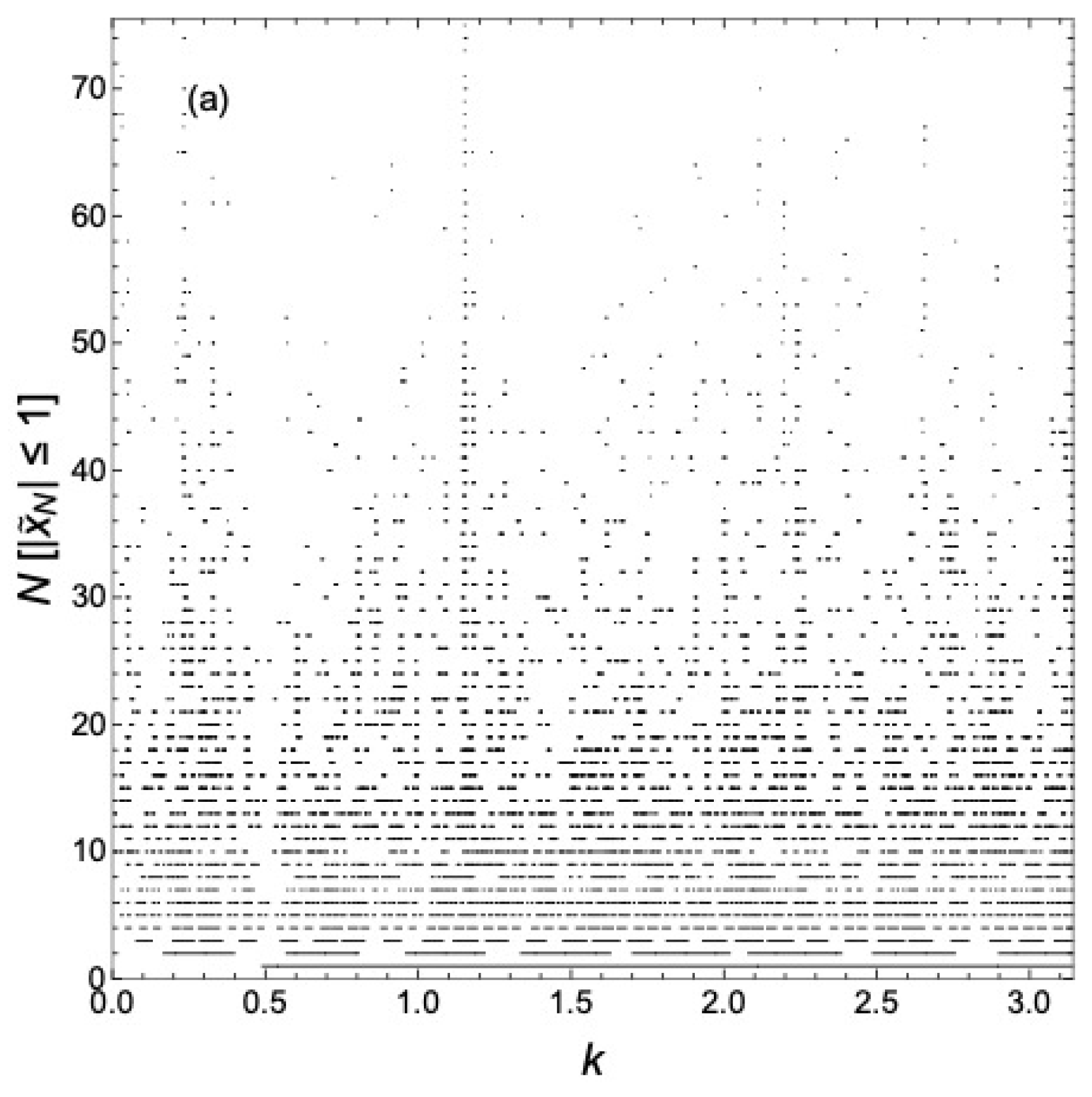 Materials 17 04488 g007a