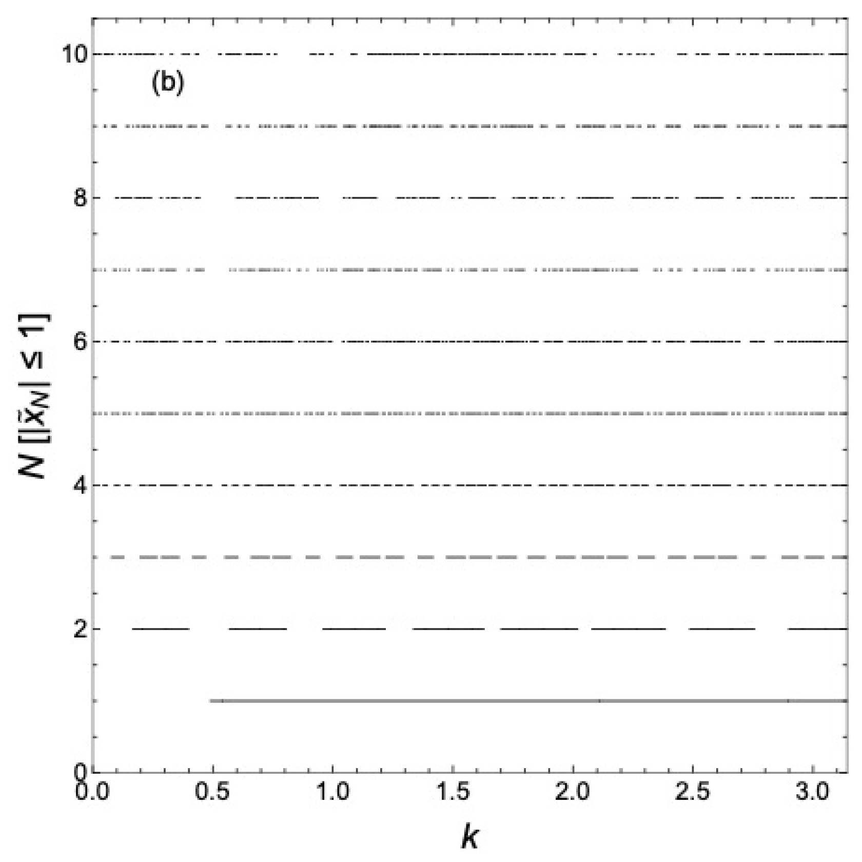 Materials 17 04488 g007b