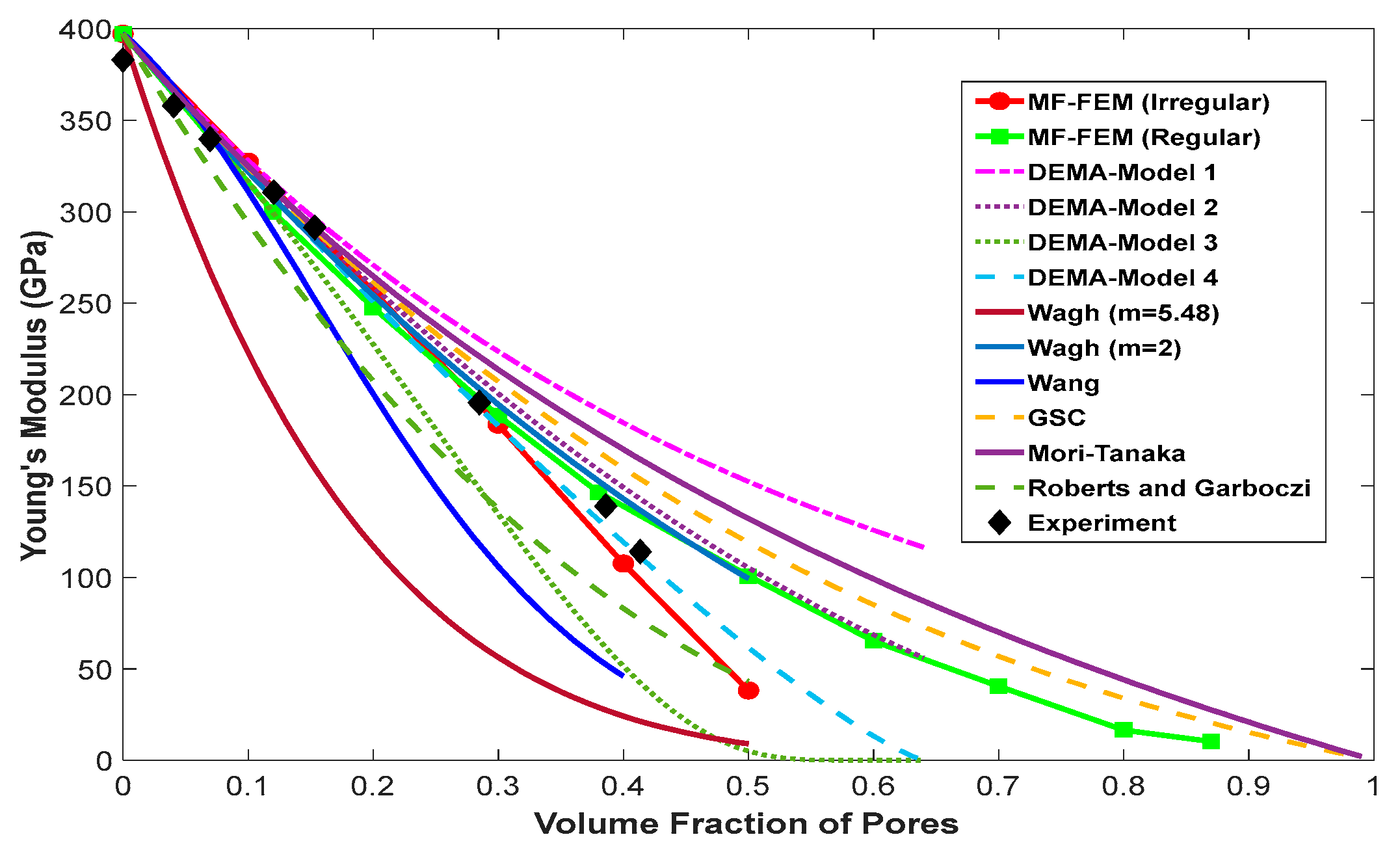 Materials 17 04490 g003