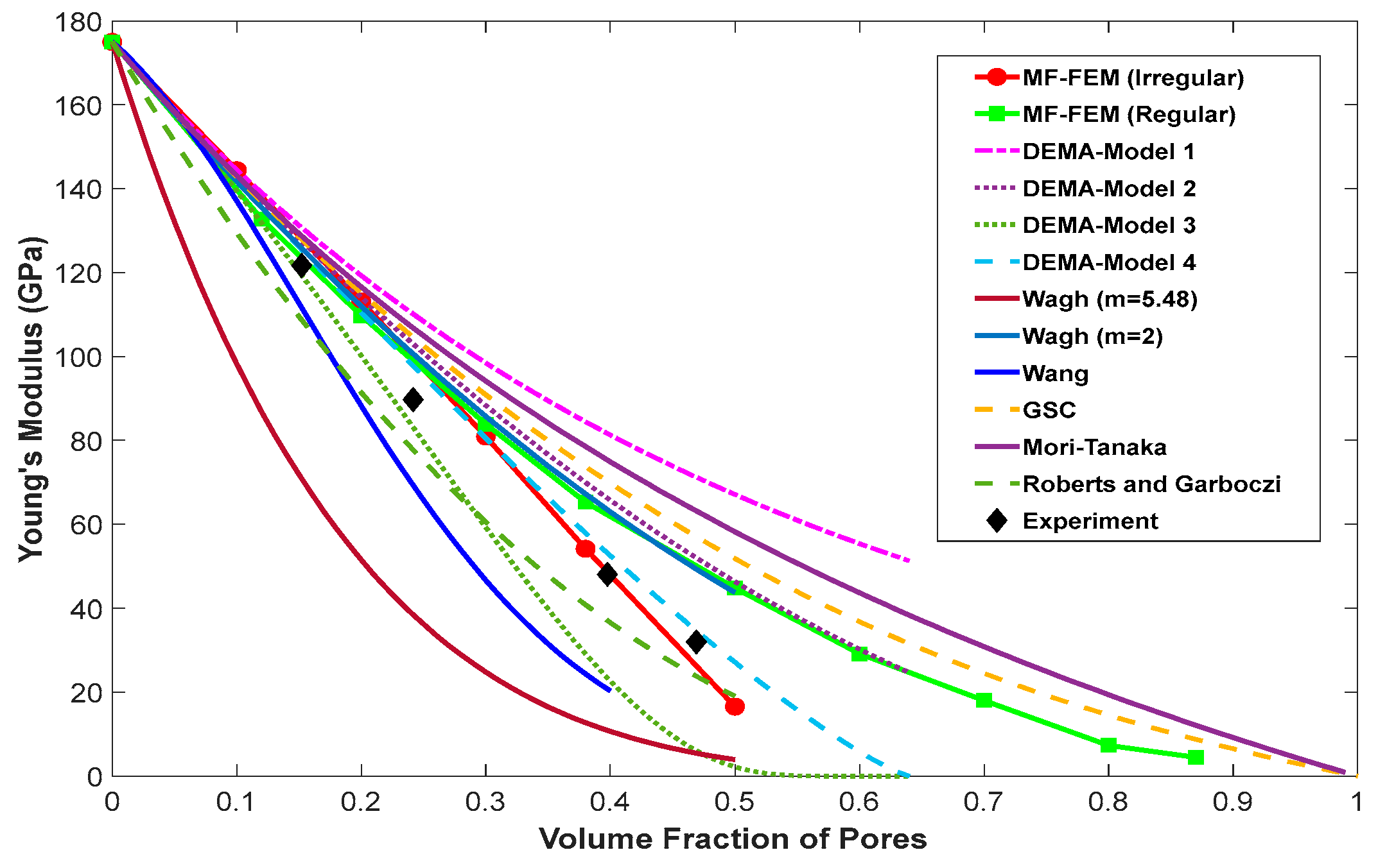 Materials 17 04490 g004