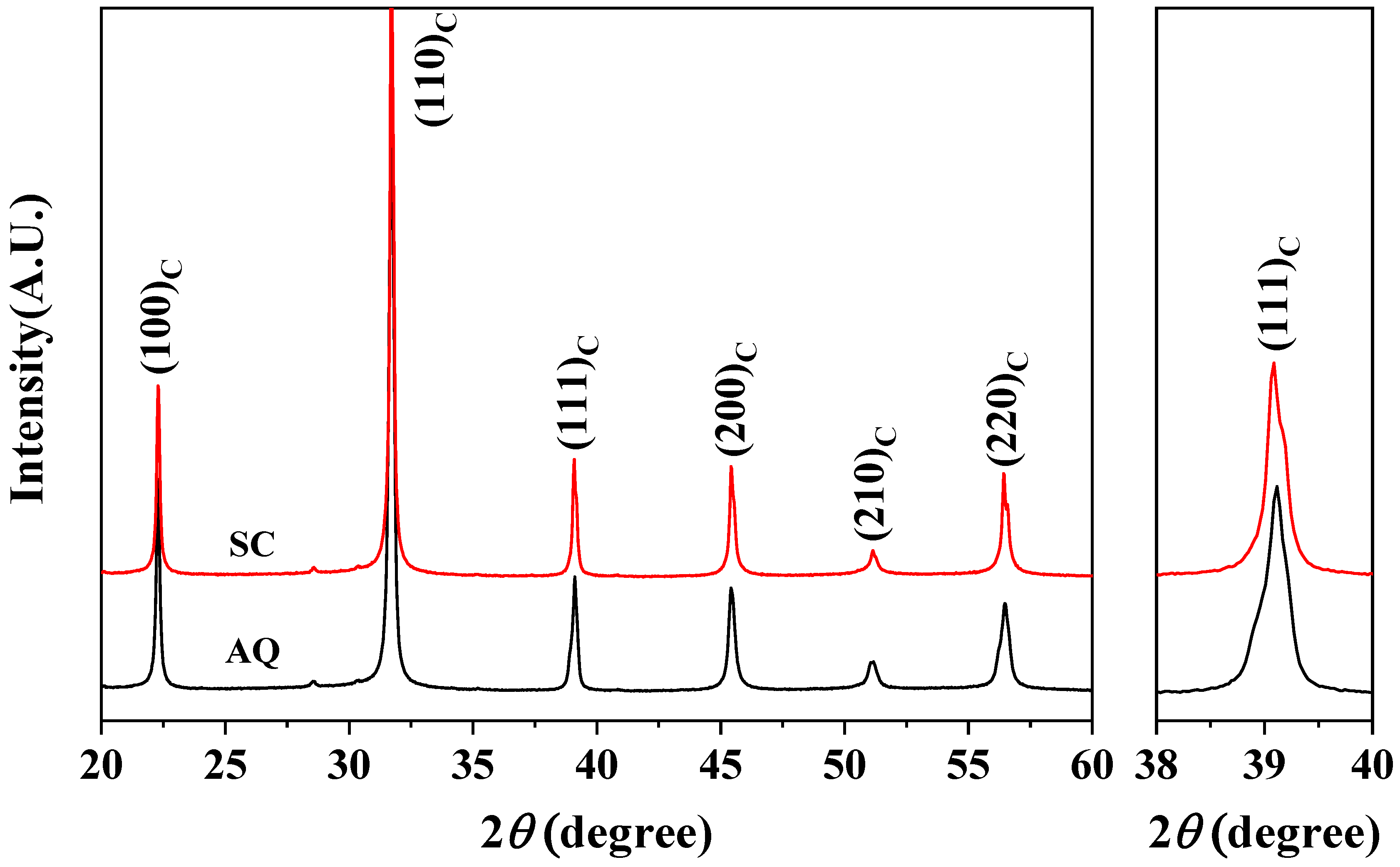Materials 17 04492 g001