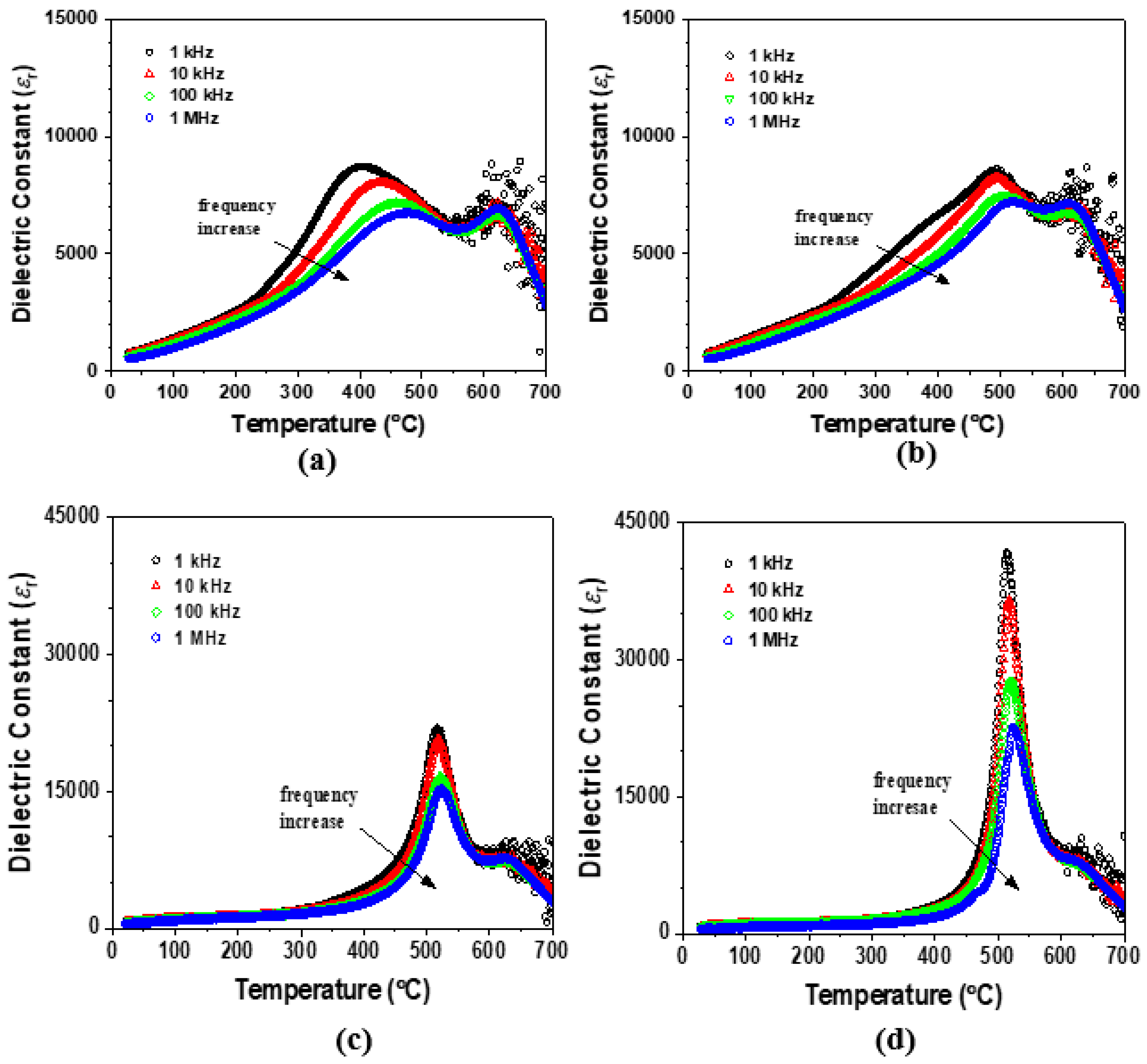 Materials 17 04492 g004