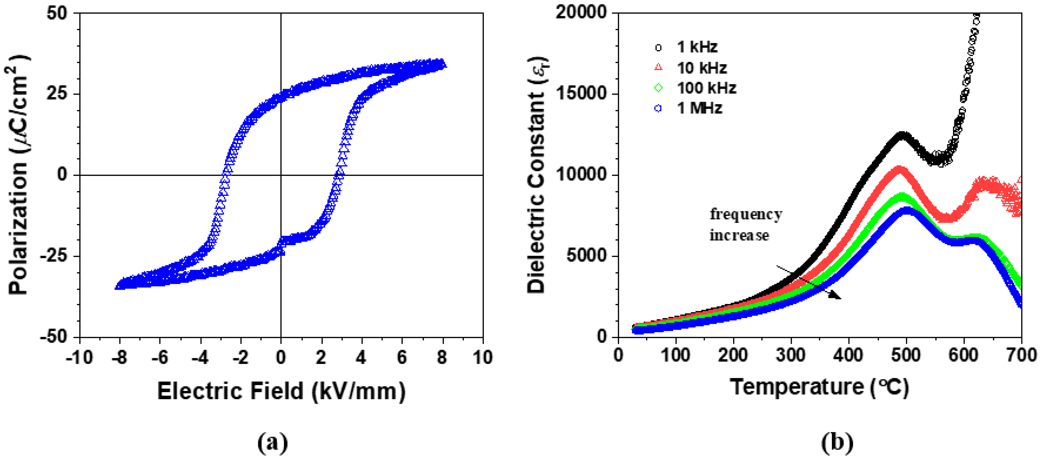 Materials 17 04492 g006