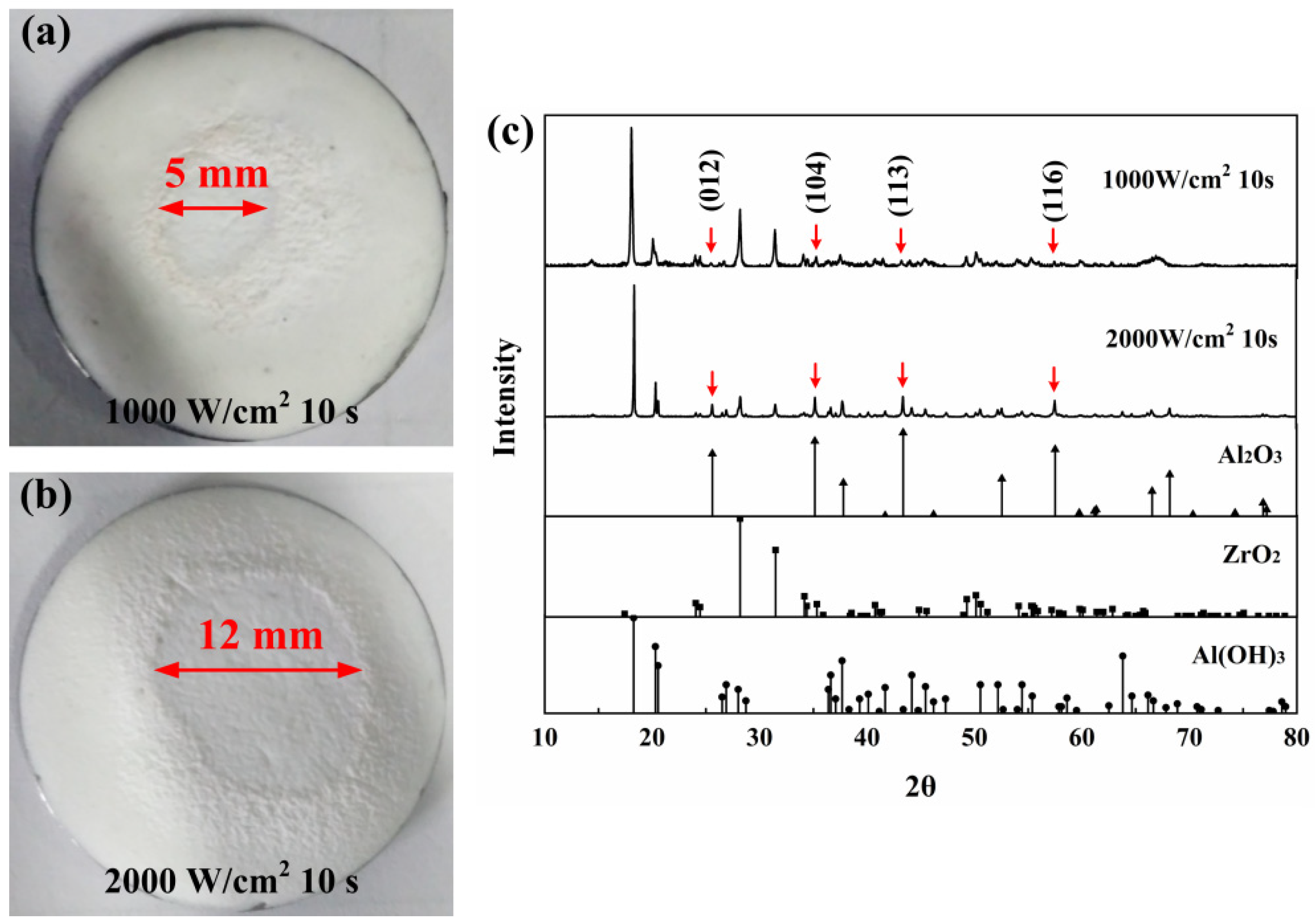 Materials 17 04493 g001