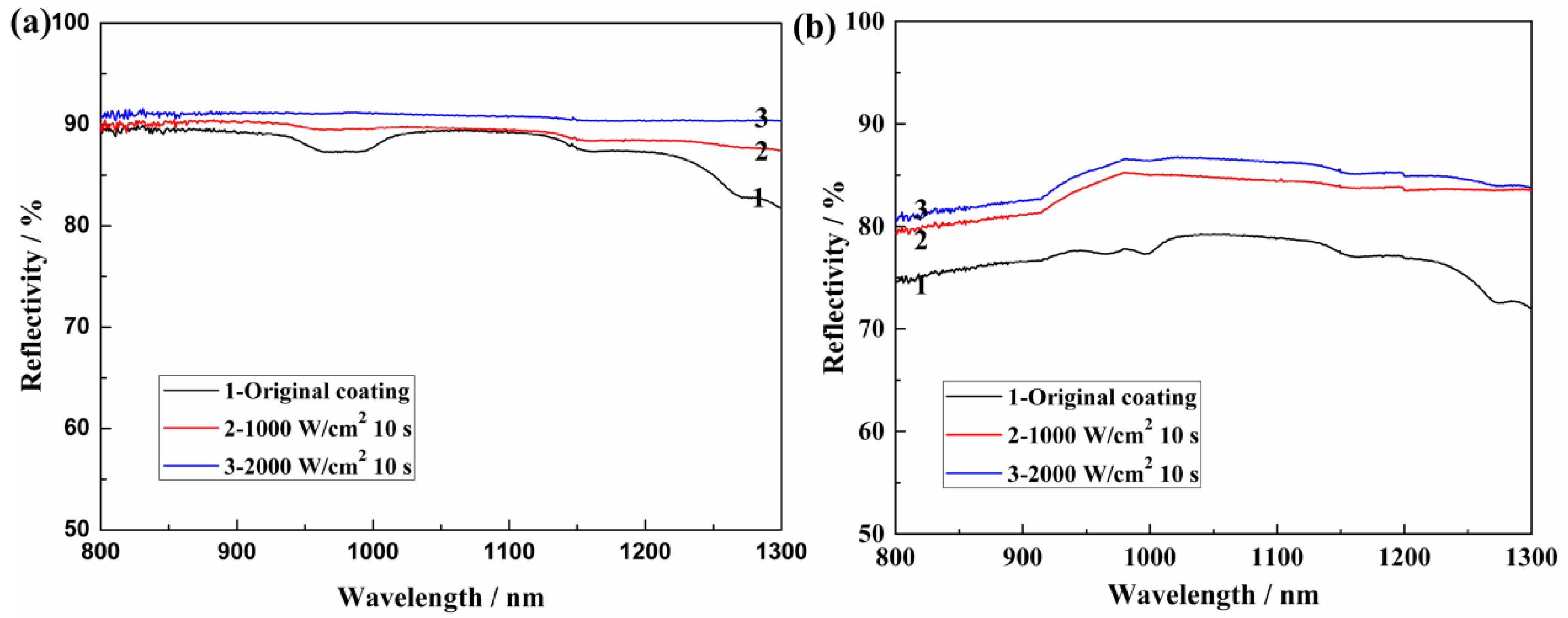 Materials 17 04493 g003