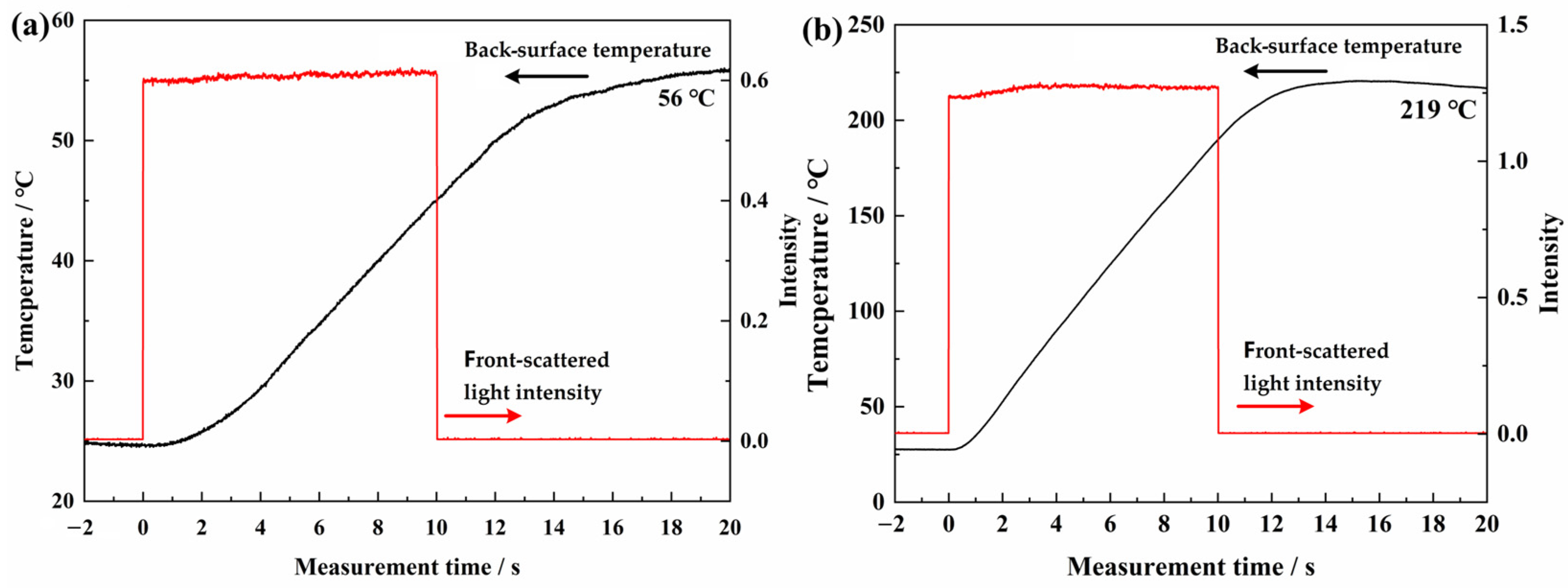 Materials 17 04493 g005