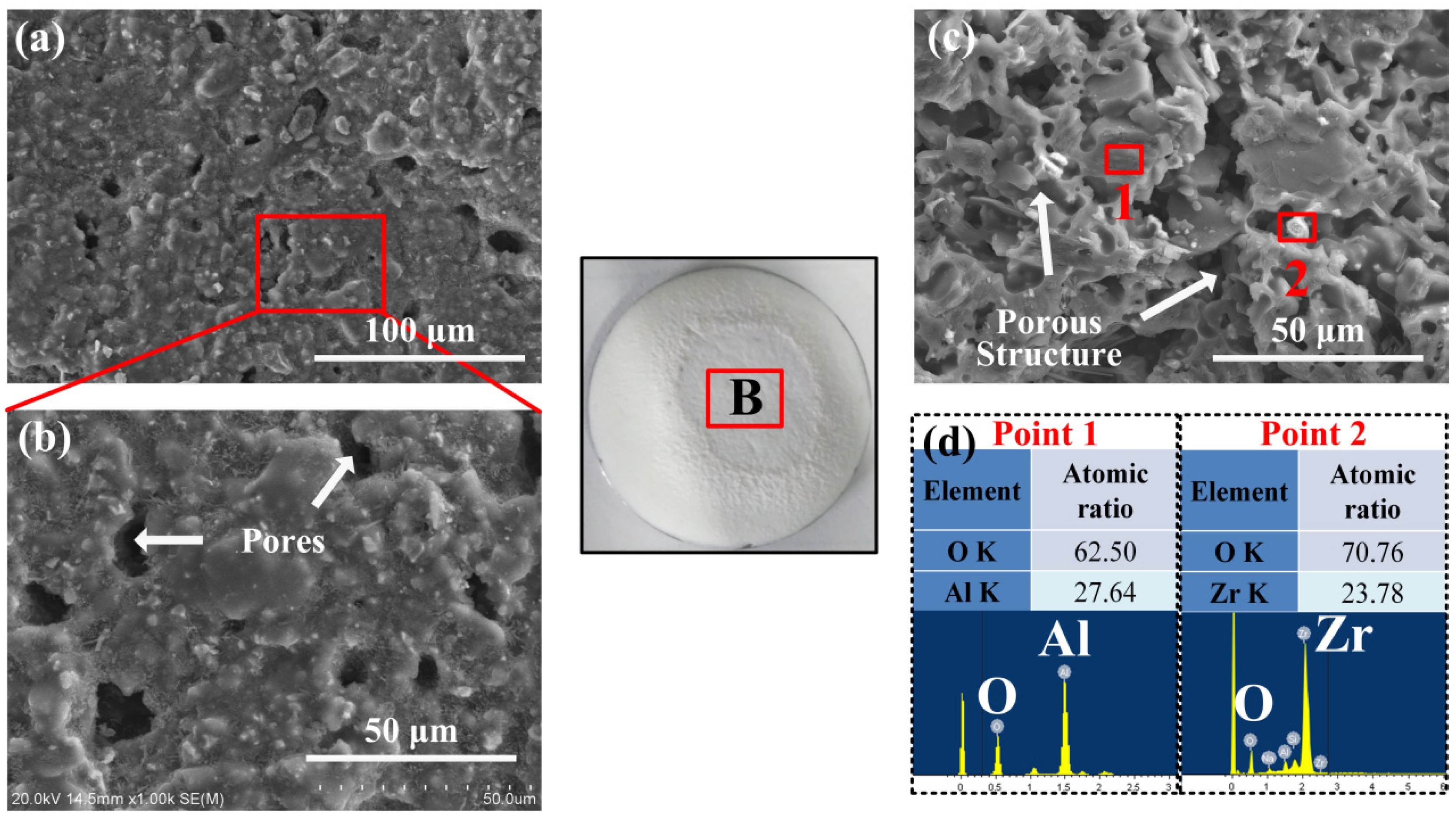 Materials 17 04493 g007