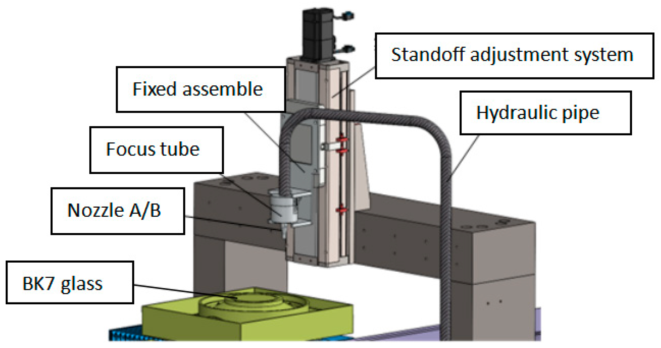 Materials 17 04494 g003
