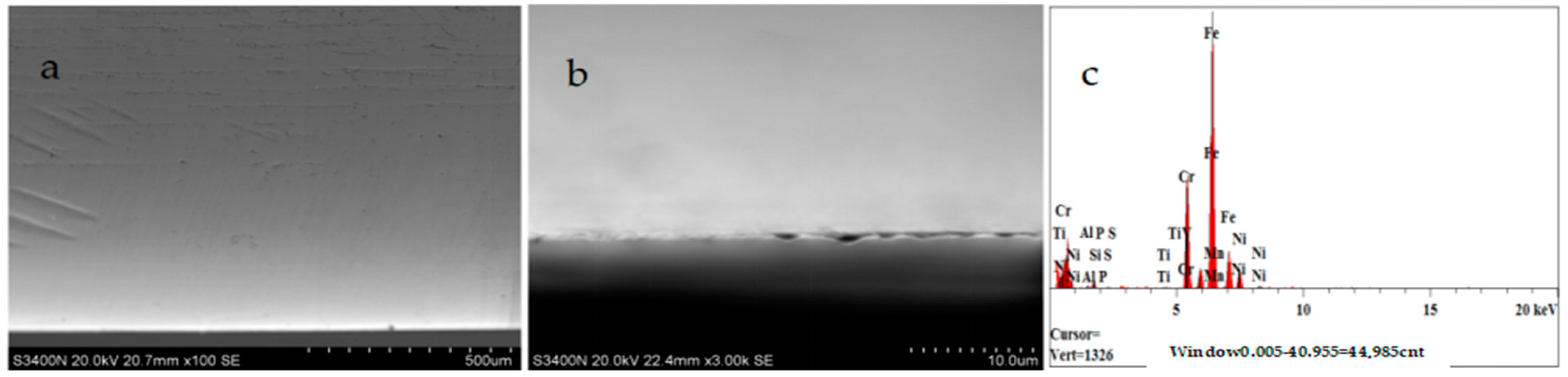 Materials 17 04494 g007