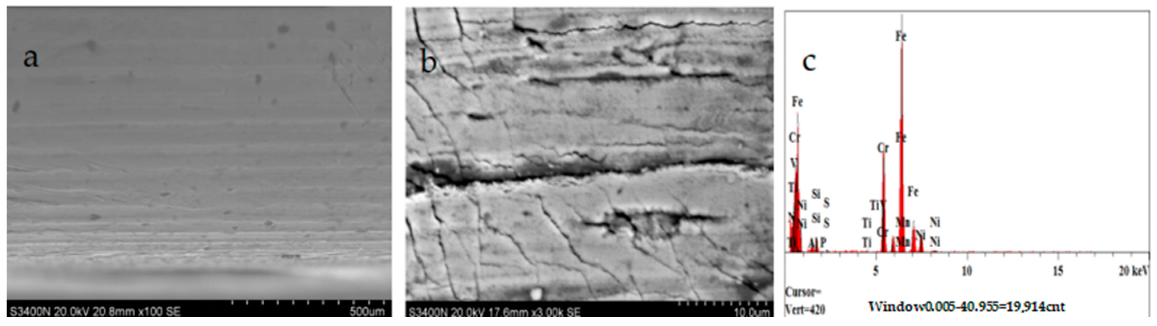 Materials 17 04494 g008