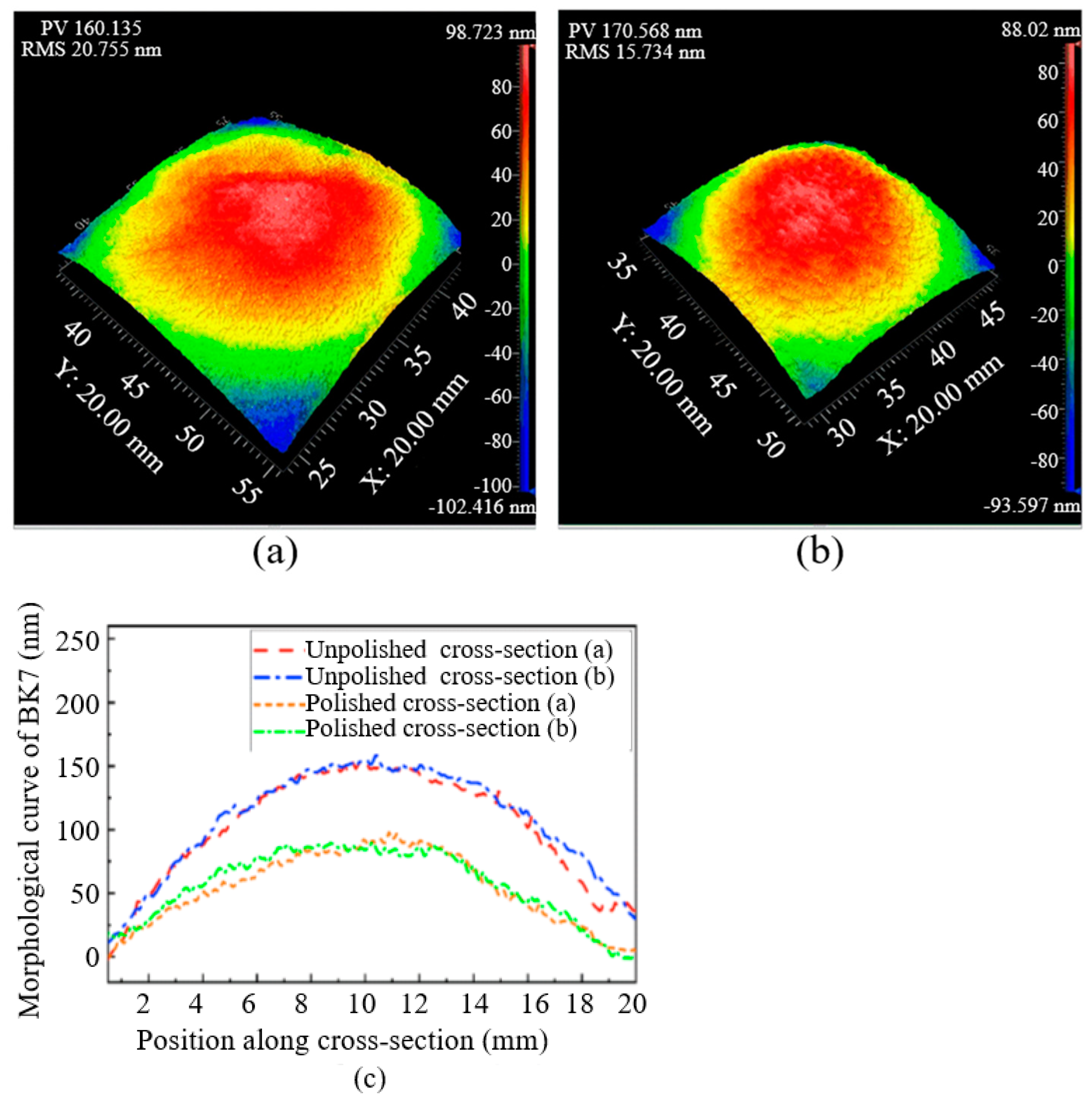 Materials 17 04494 g009