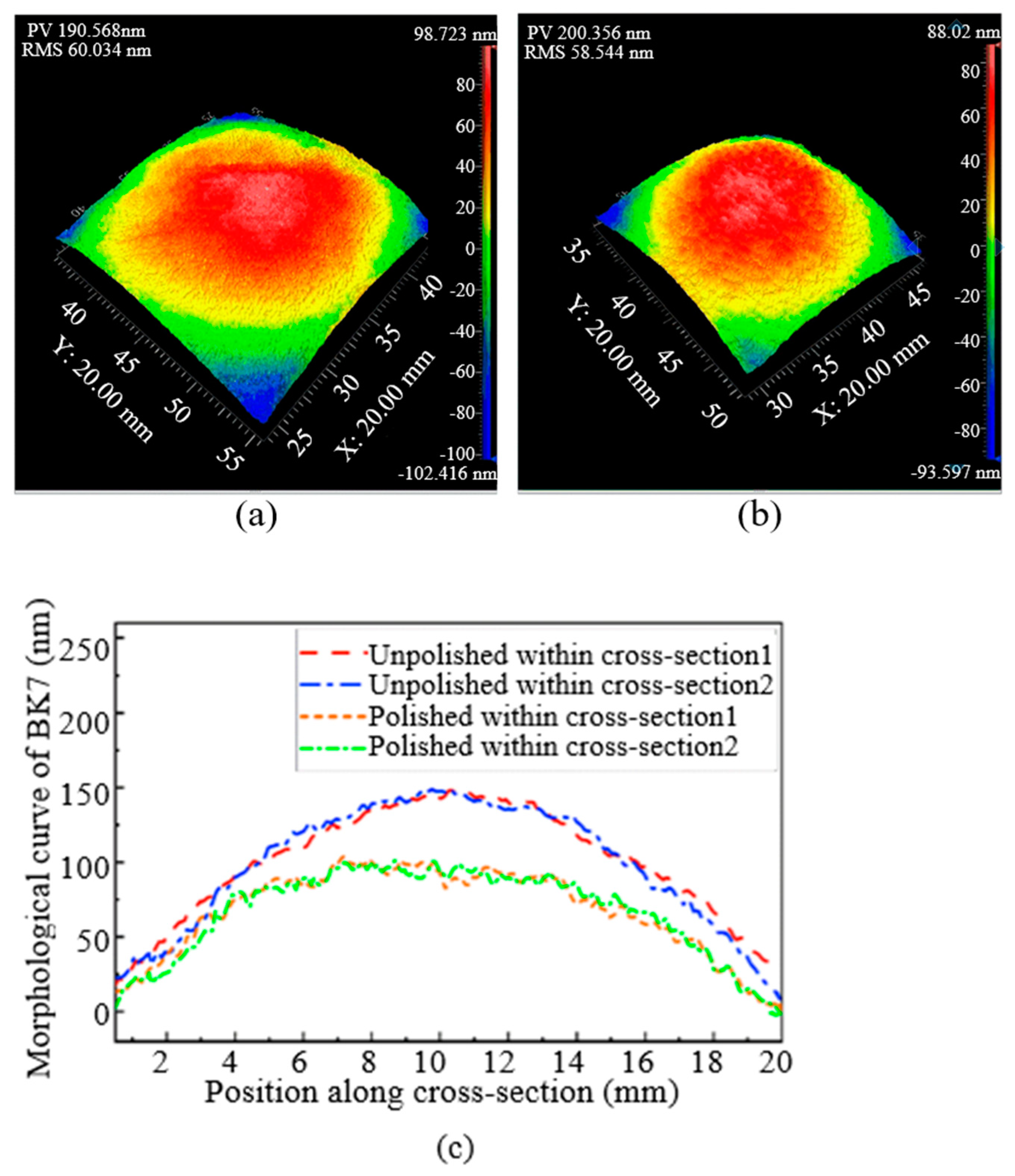 Materials 17 04494 g010