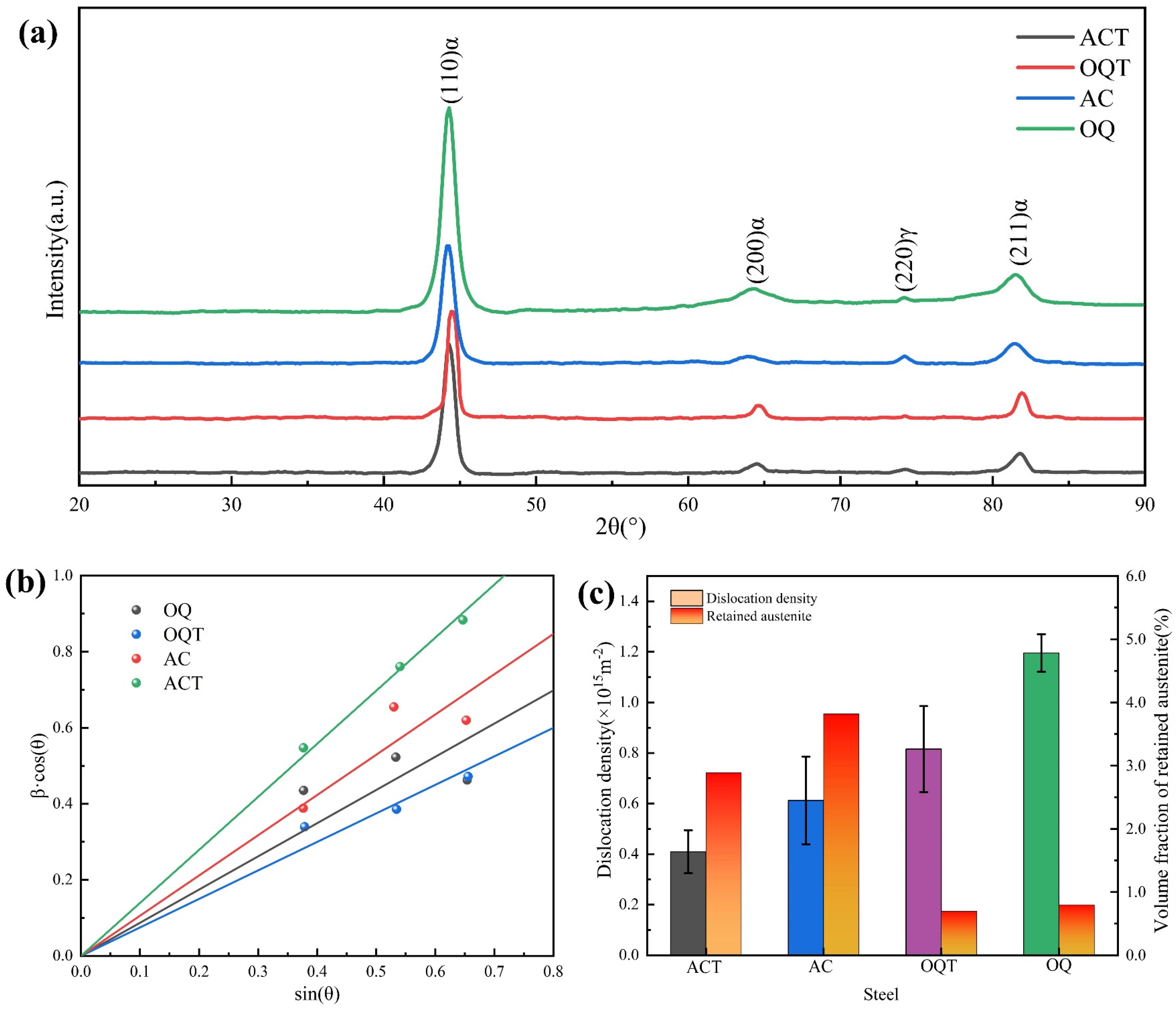 Materials 17 04495 g002