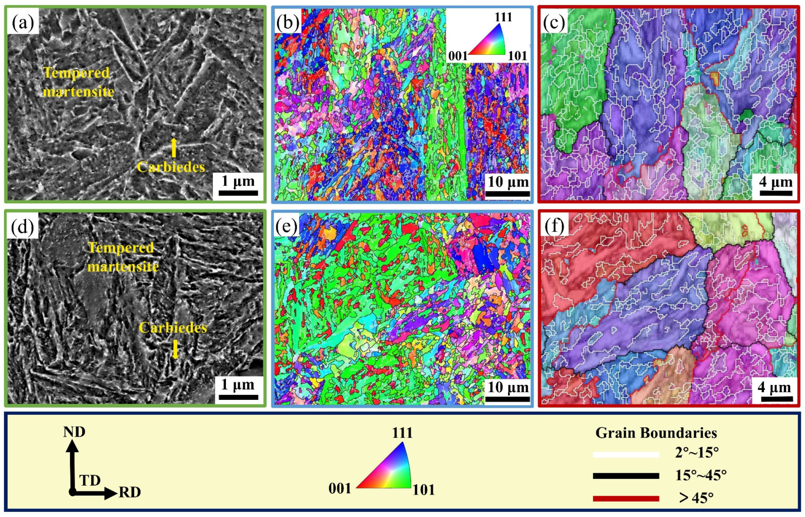 Materials 17 04495 g004