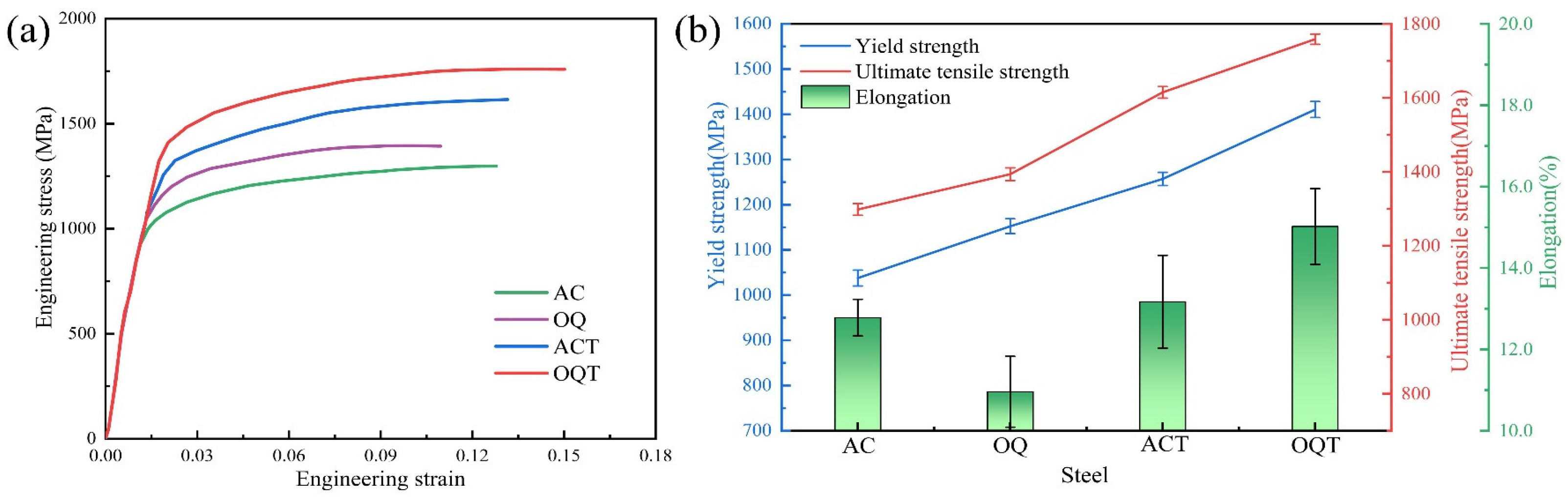 Materials 17 04495 g006