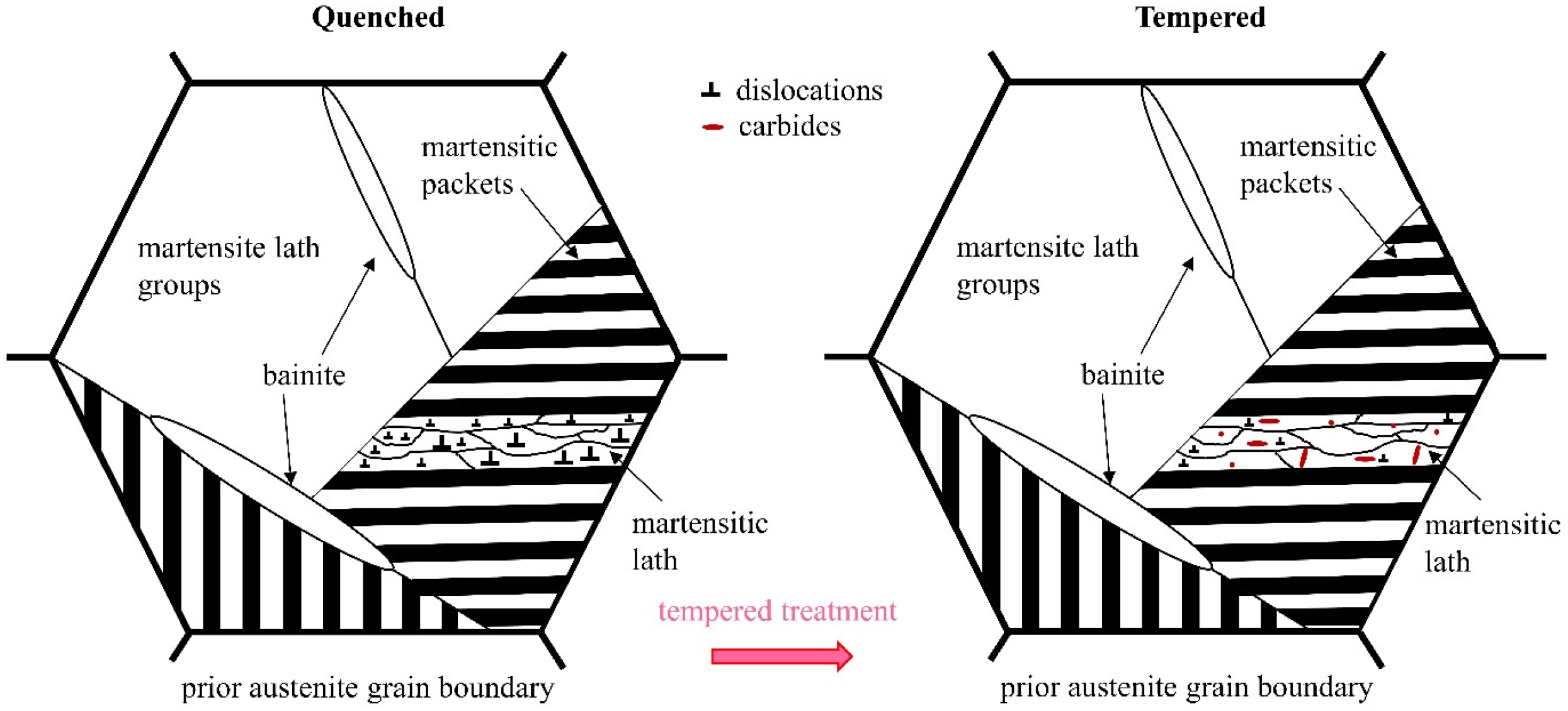 Materials 17 04495 g011