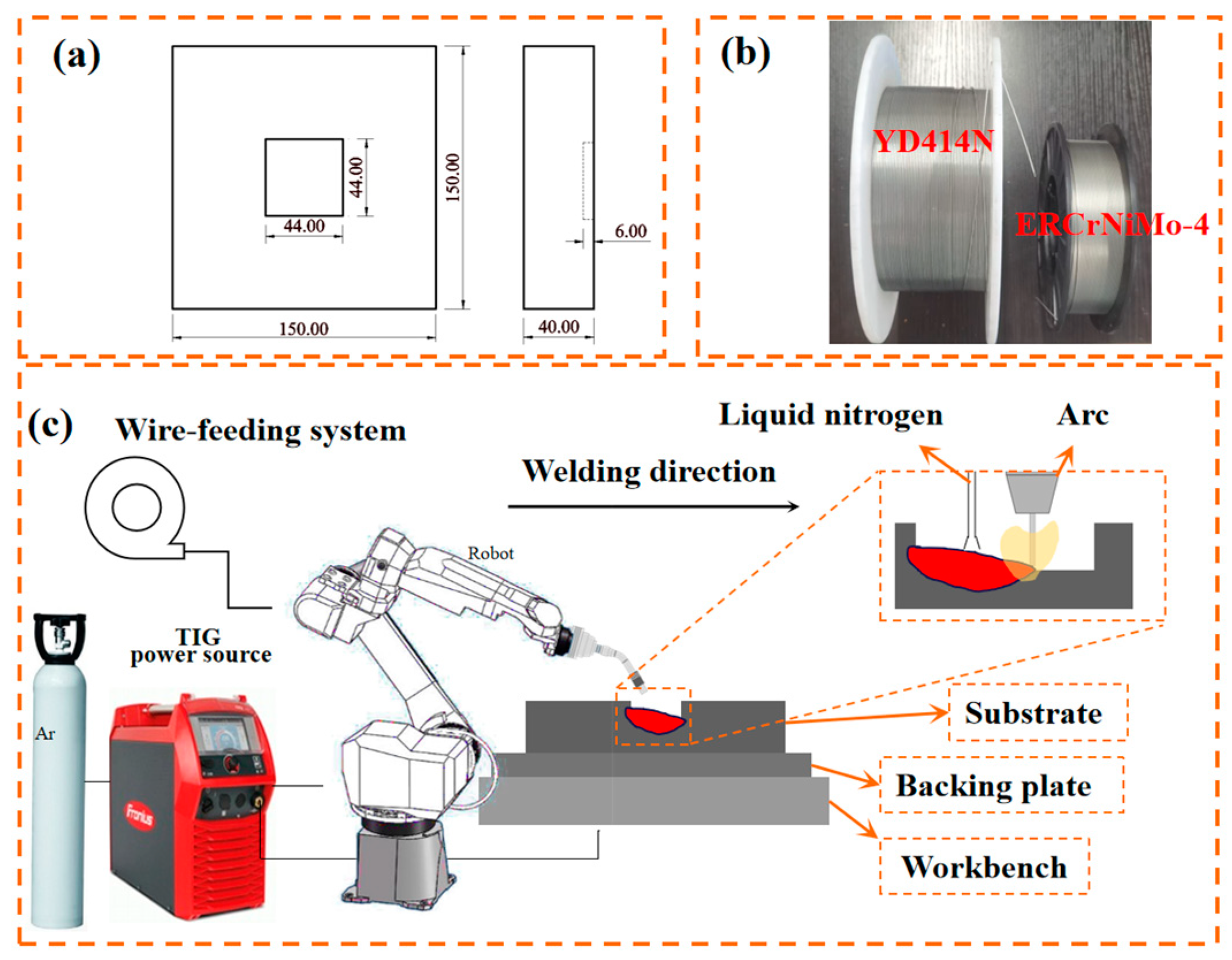 Materials 17 04496 g001