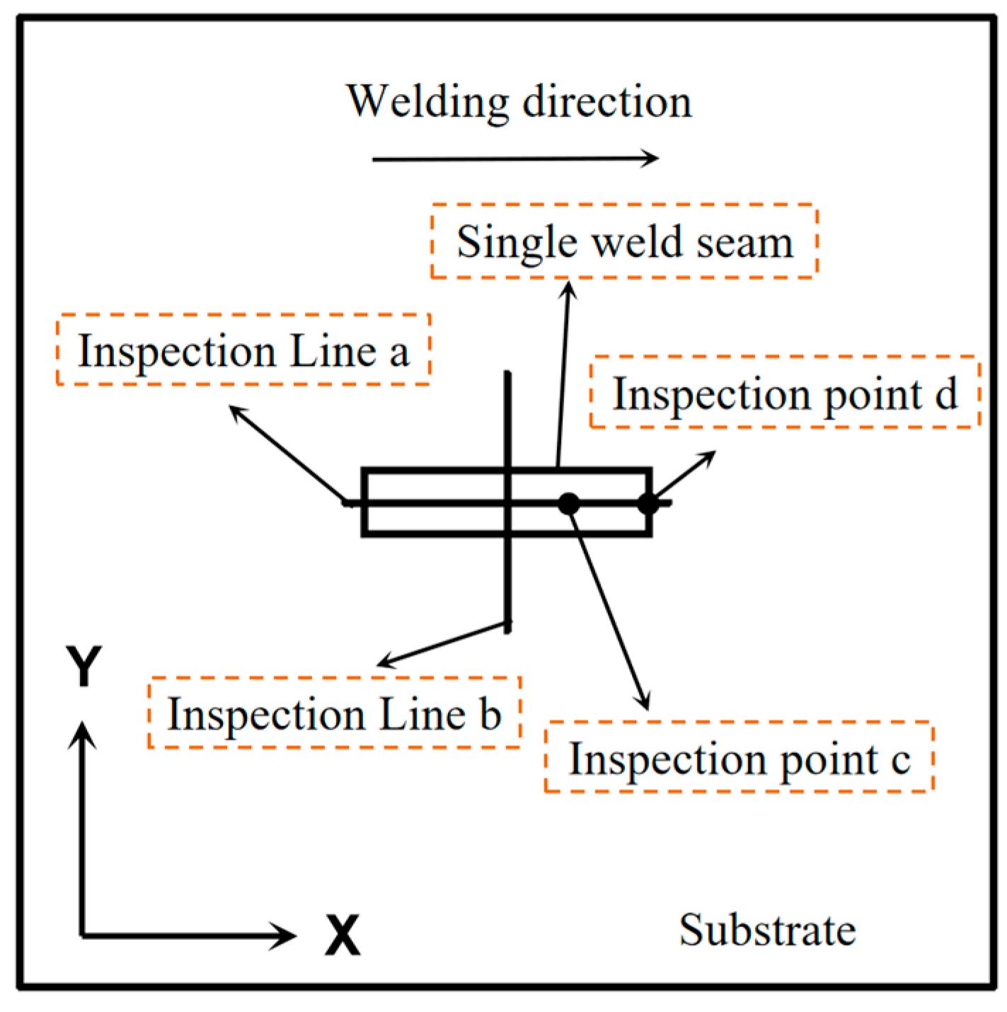 Materials 17 04496 g003