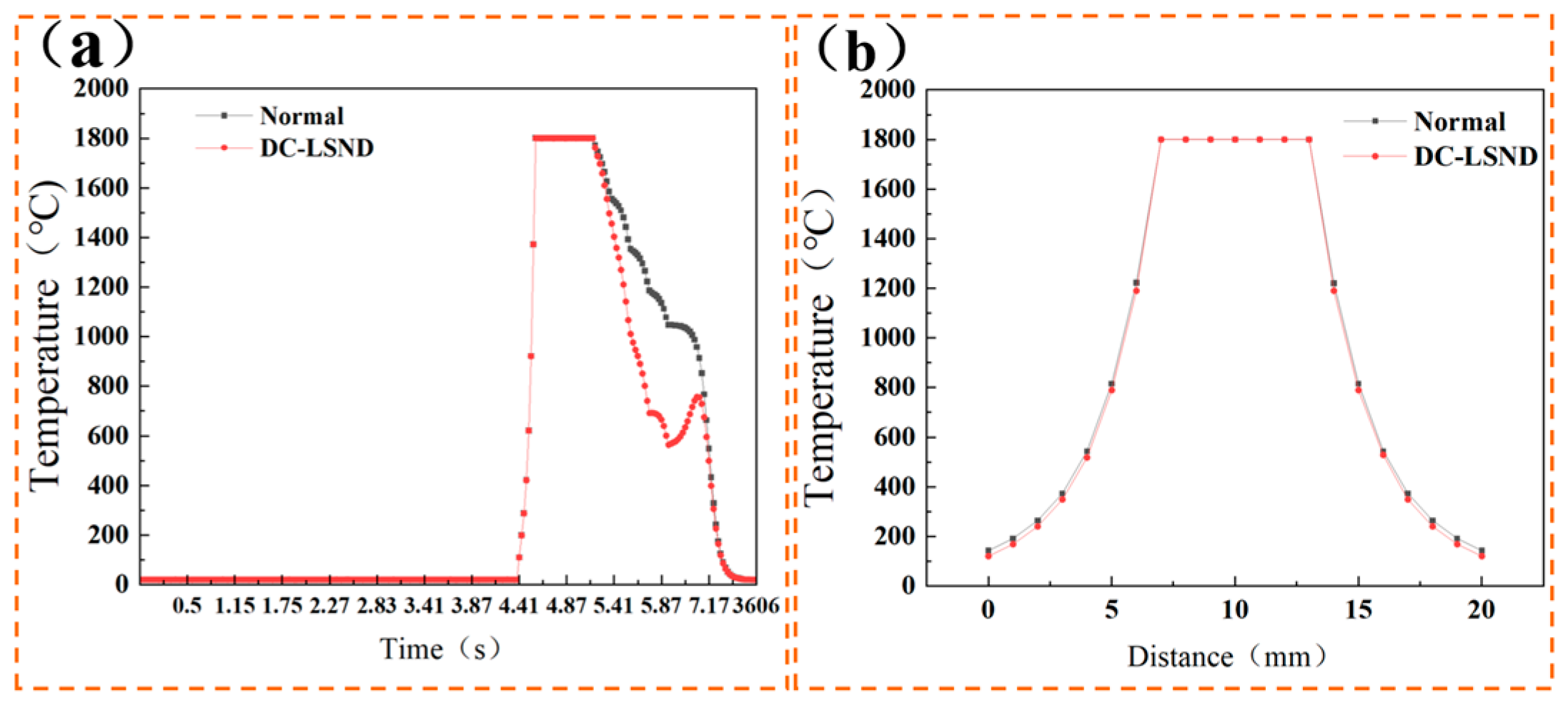 Materials 17 04496 g005