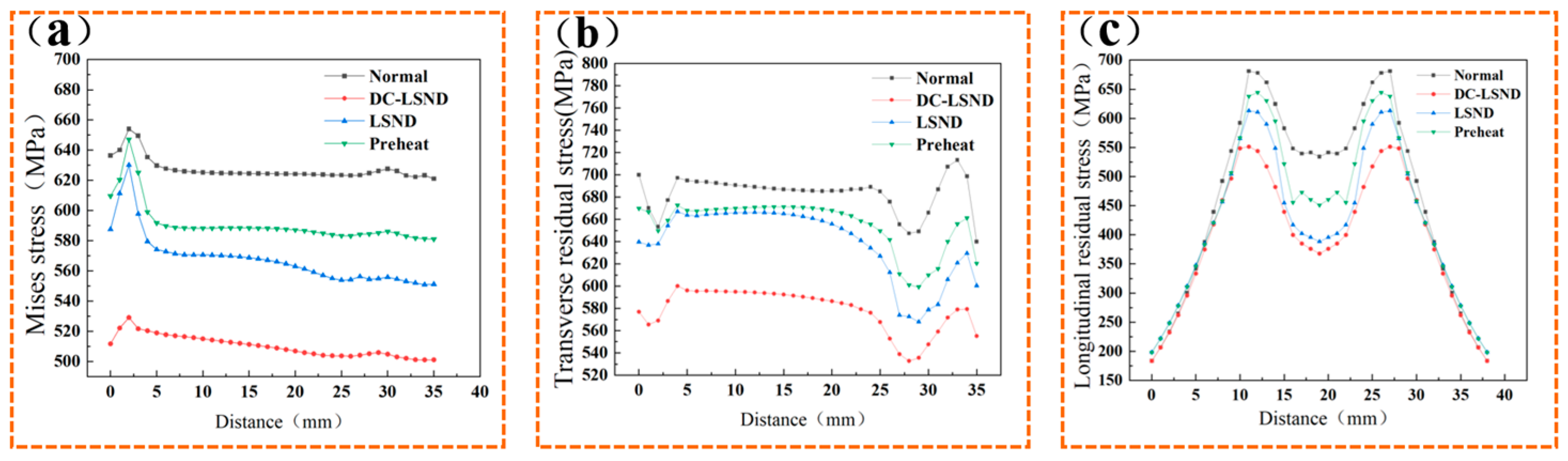 Materials 17 04496 g007