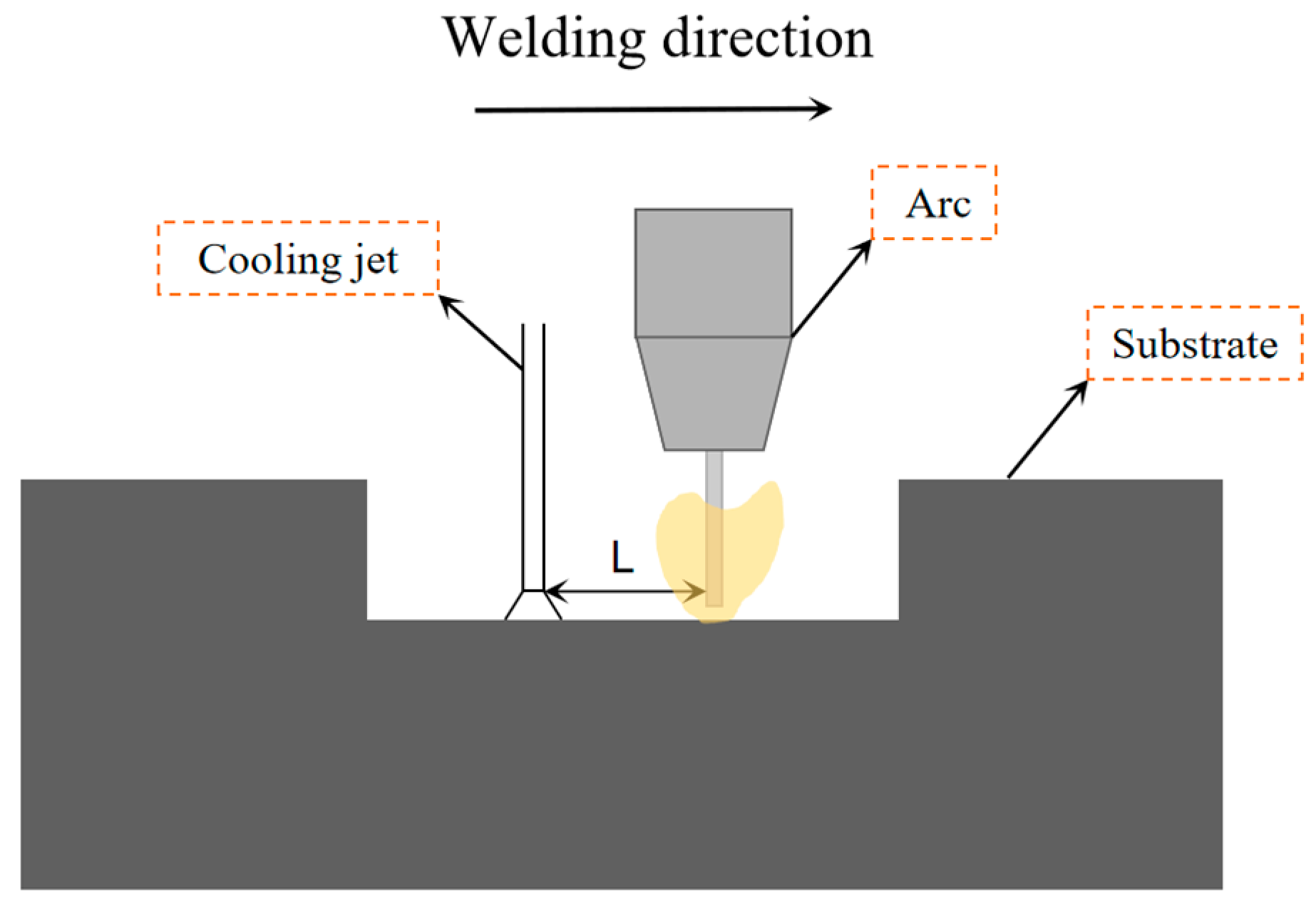 Materials 17 04496 g009