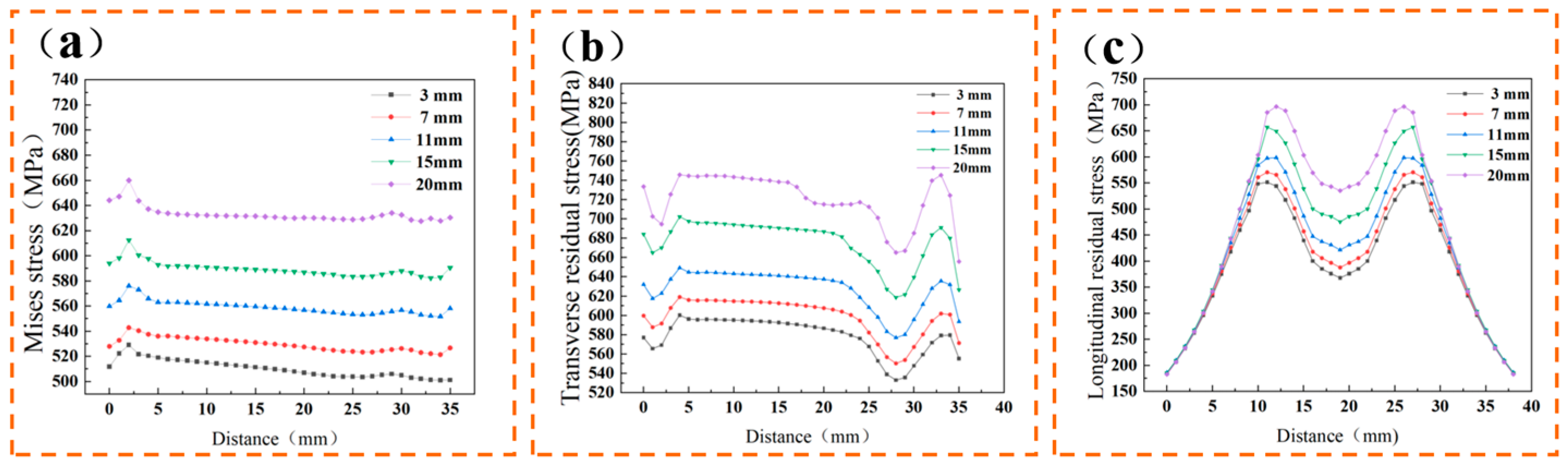 Materials 17 04496 g011