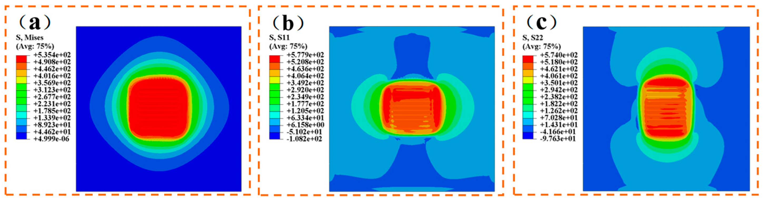 Materials 17 04496 g012