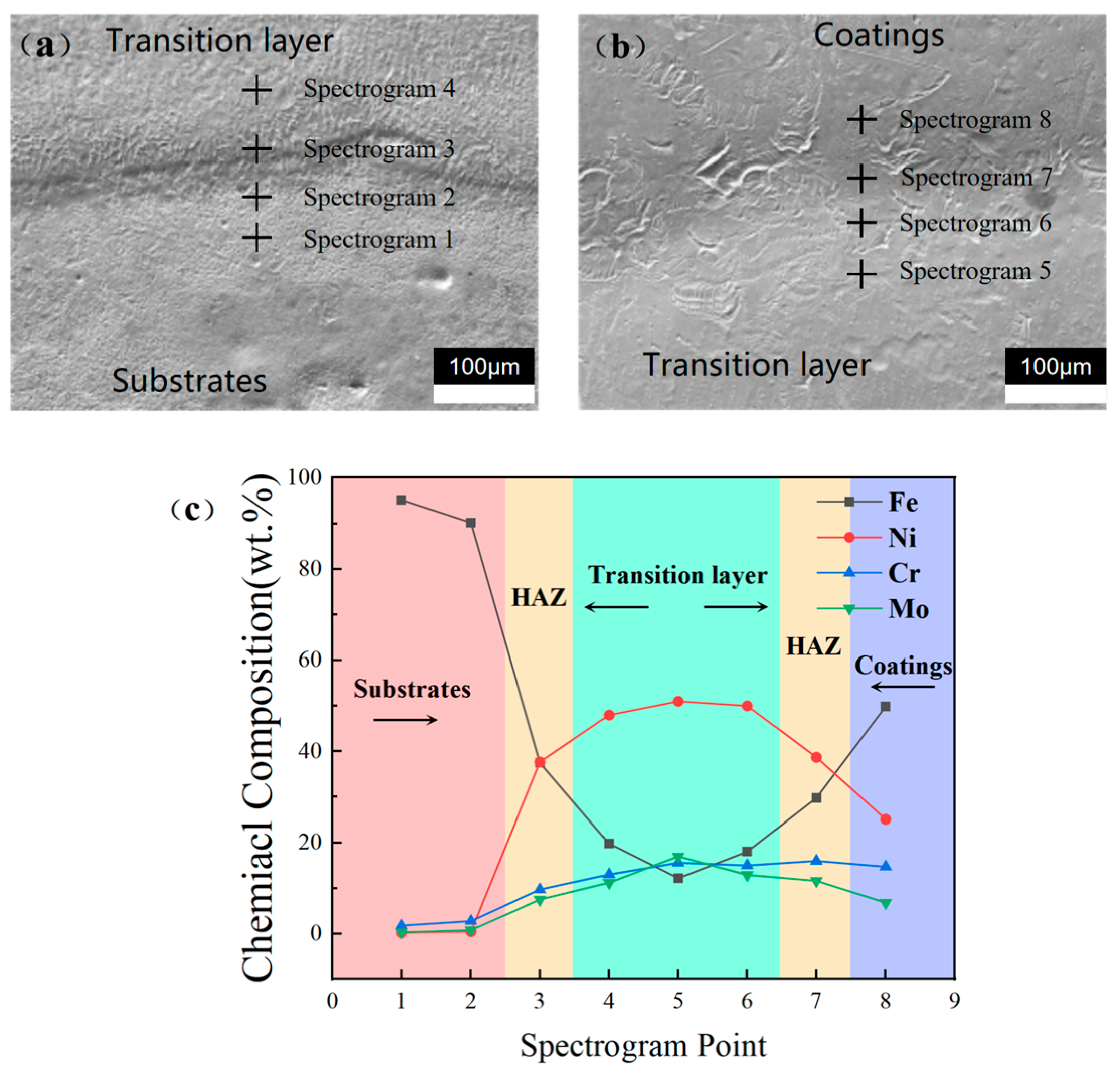 Materials 17 04496 g018