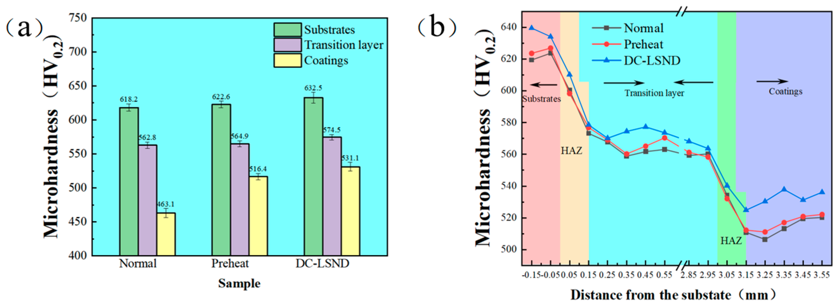 Materials 17 04496 g021