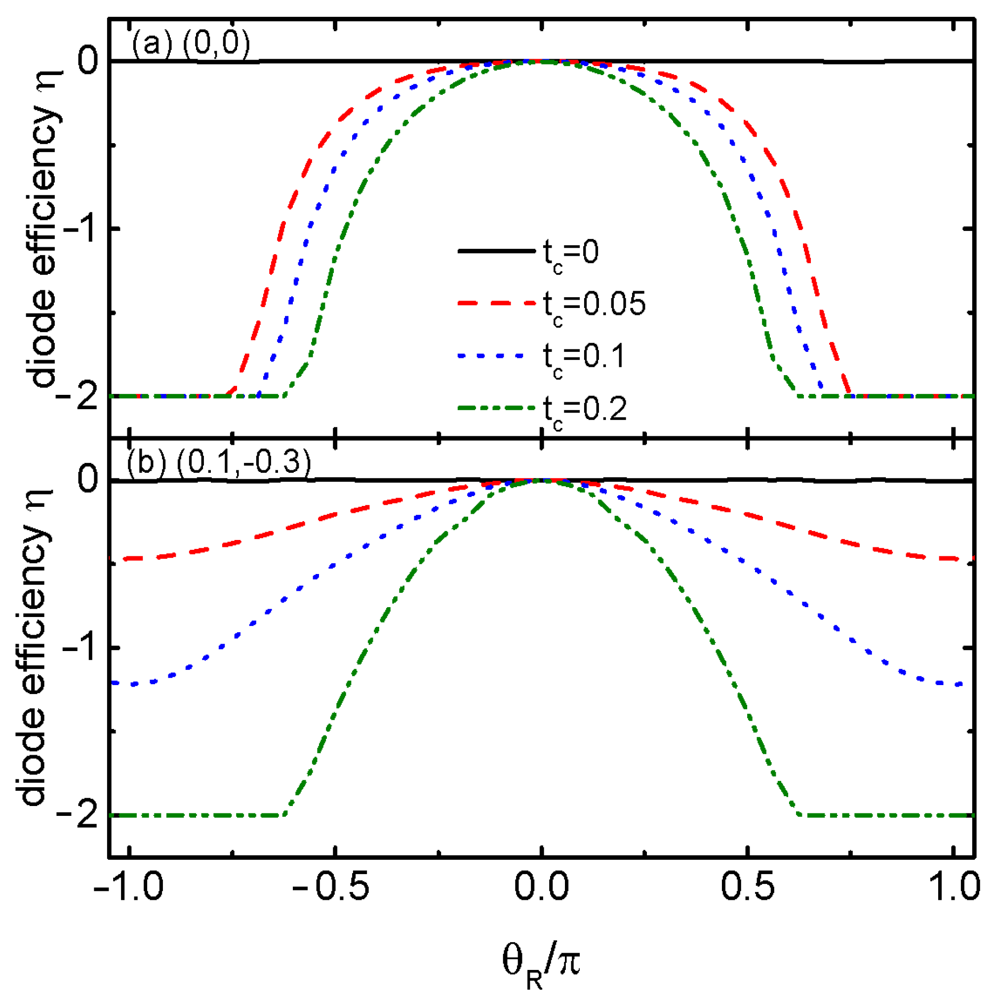 Materials 17 04497 g003