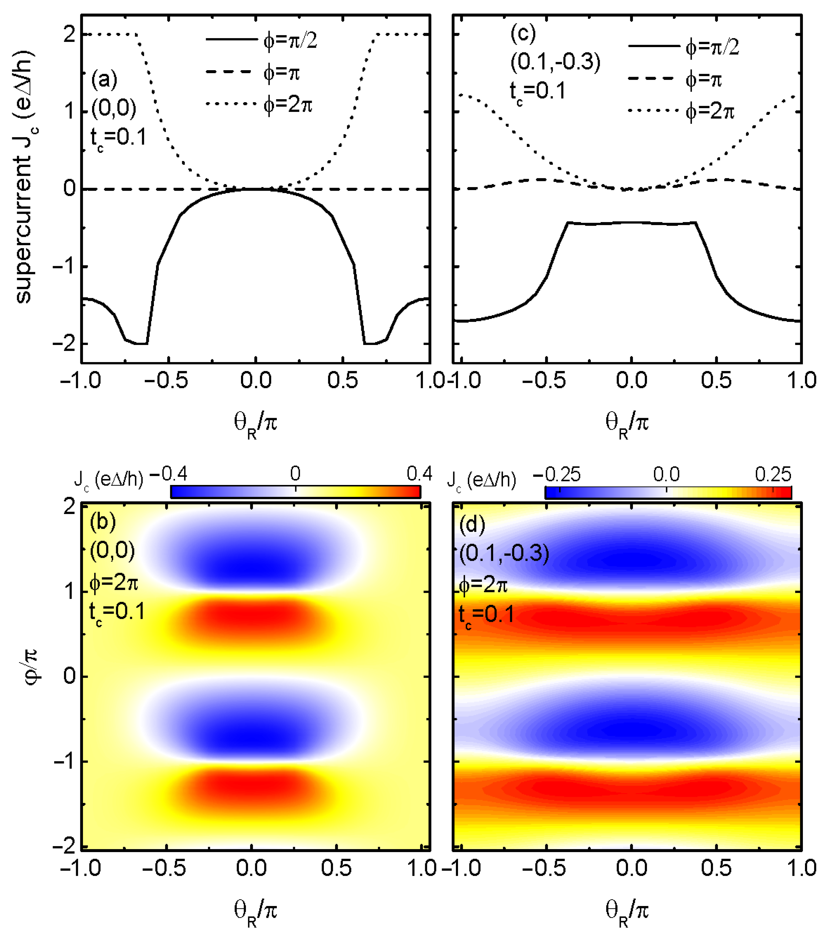 Materials 17 04497 g005