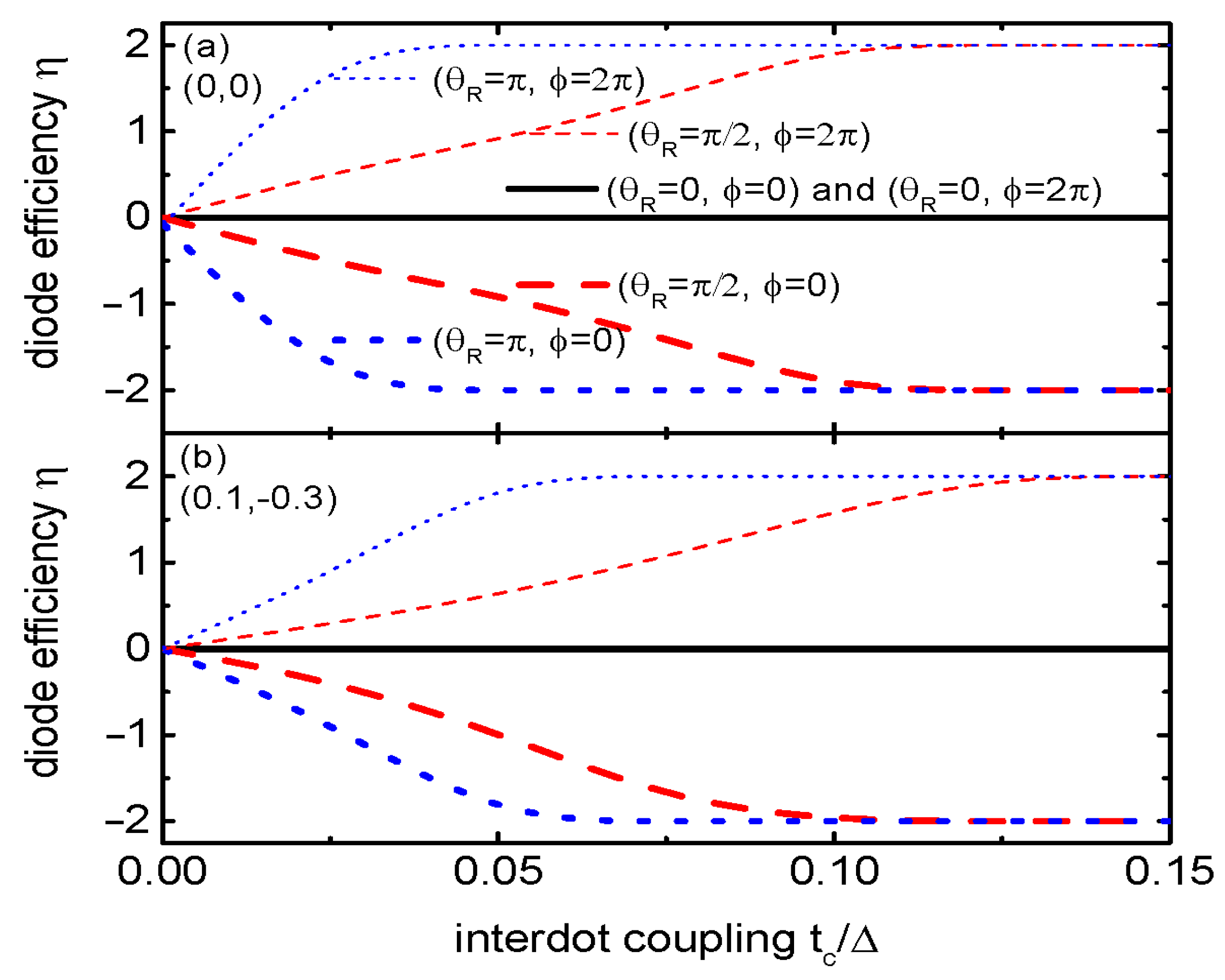 Materials 17 04497 g006