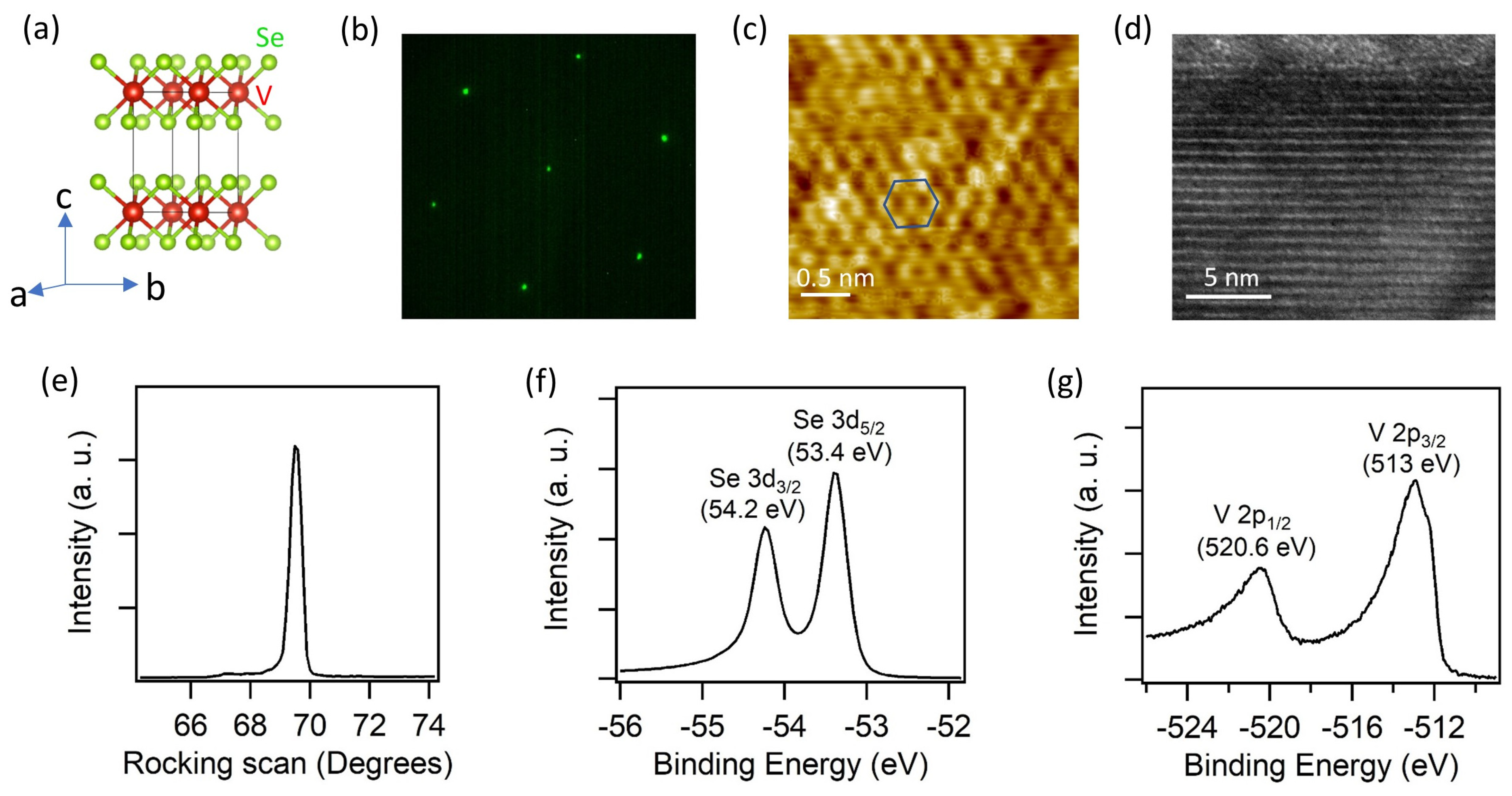 Materials 17 04498 g001