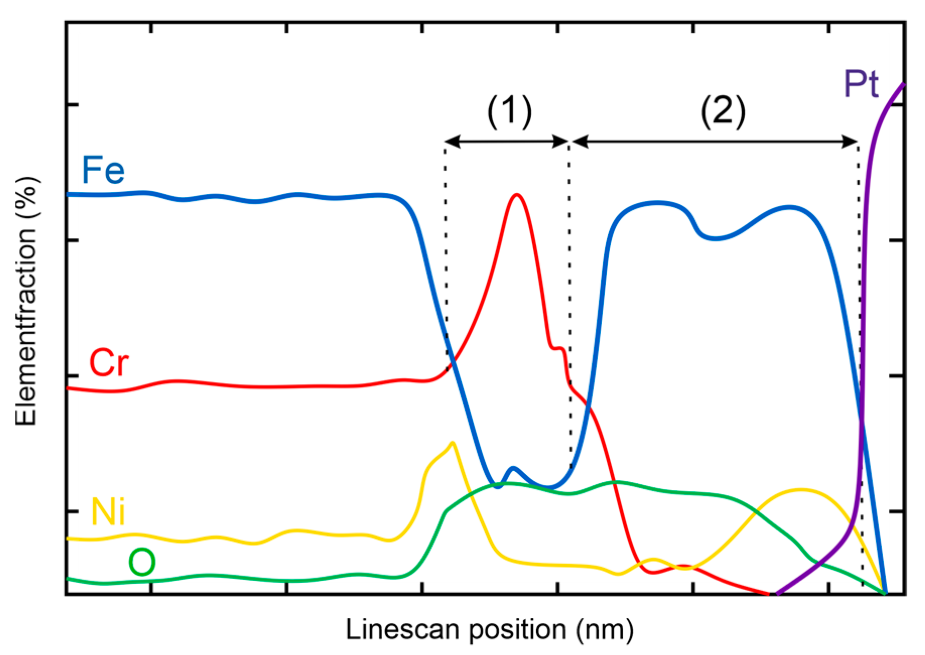 Materials 17 04500 g001 Materials 17 04500 g001