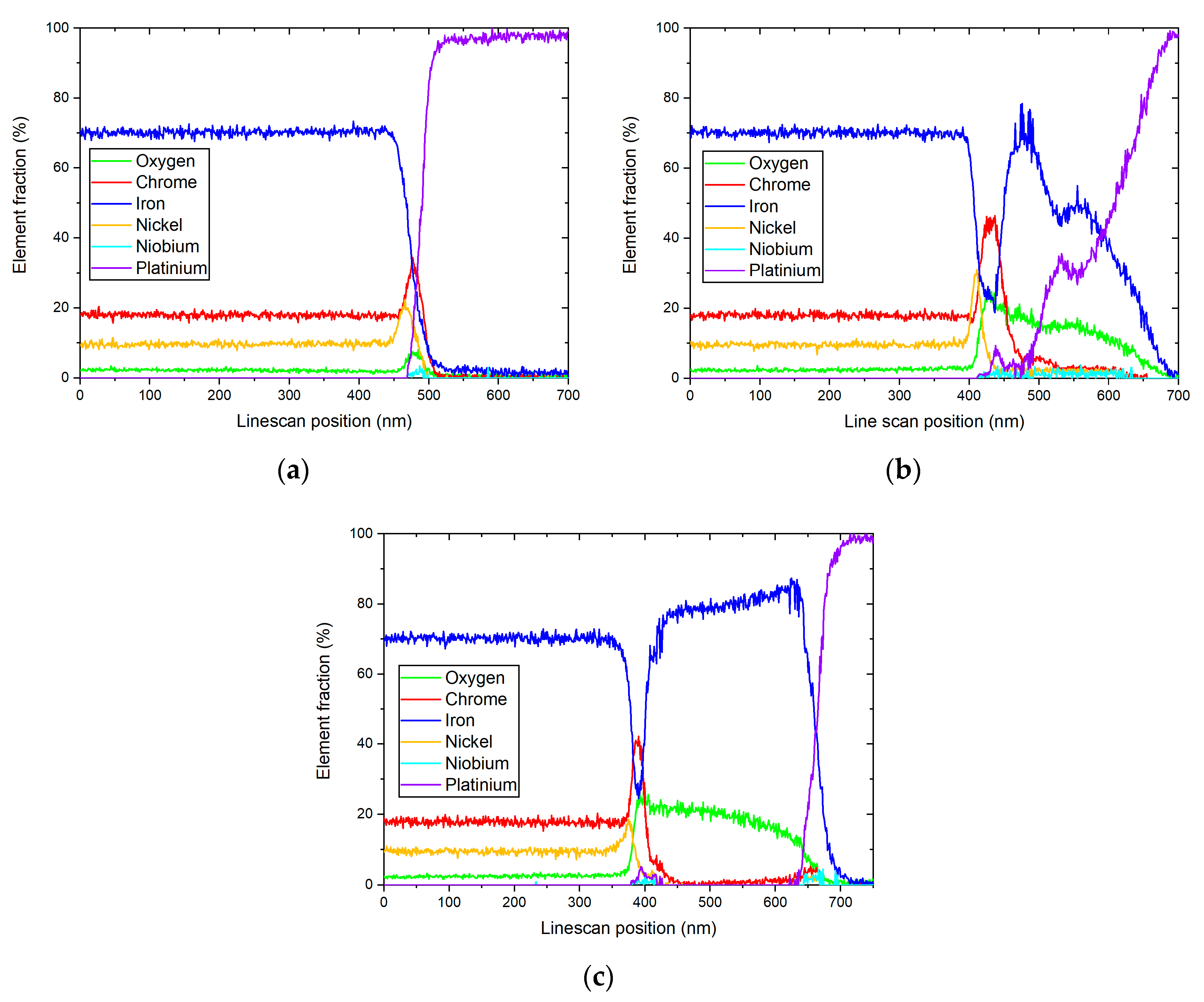 Materials 17 04500 g004 Materials 17 04500 g004