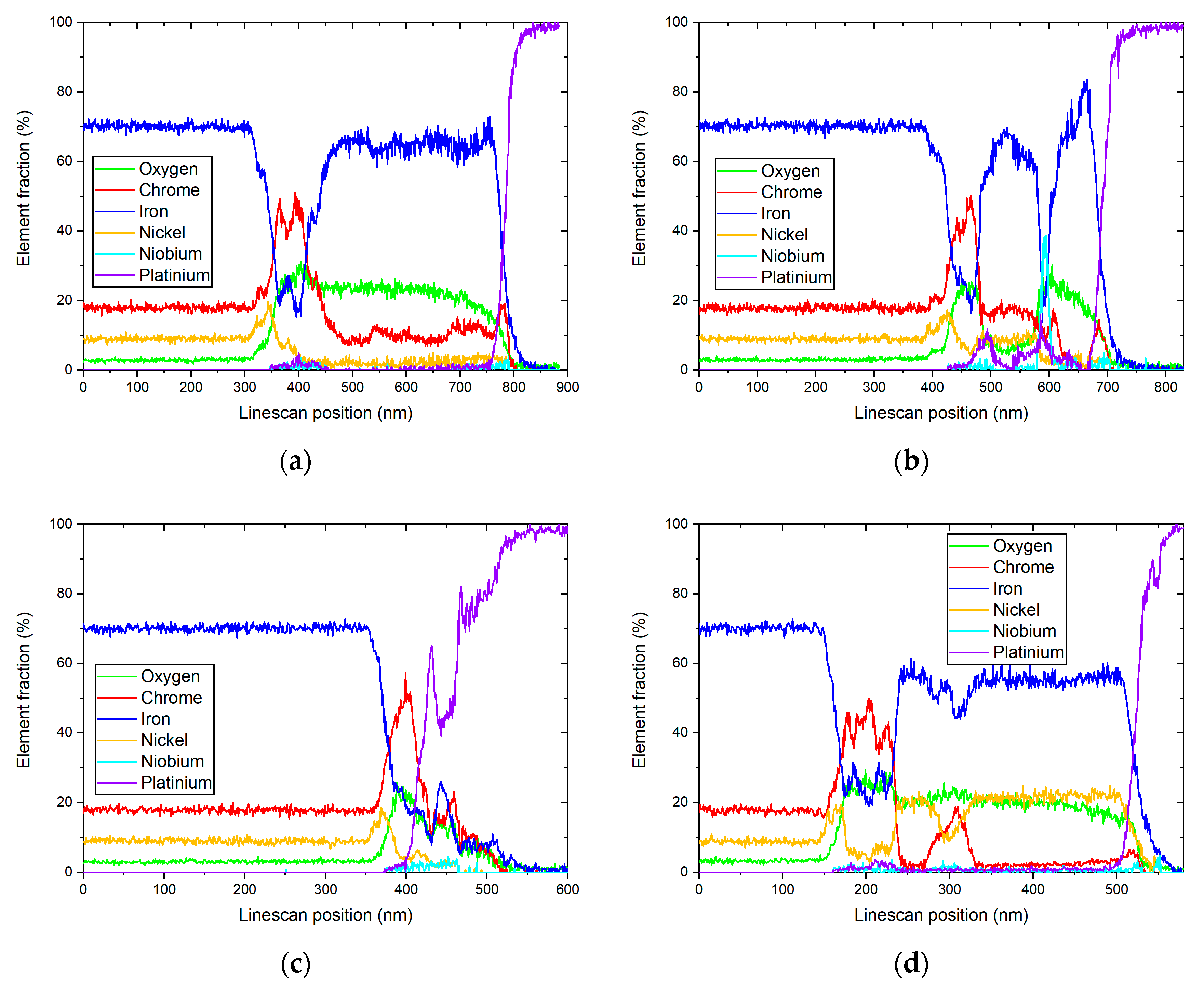 Materials 17 04500 g006 Materials 17 04500 g006