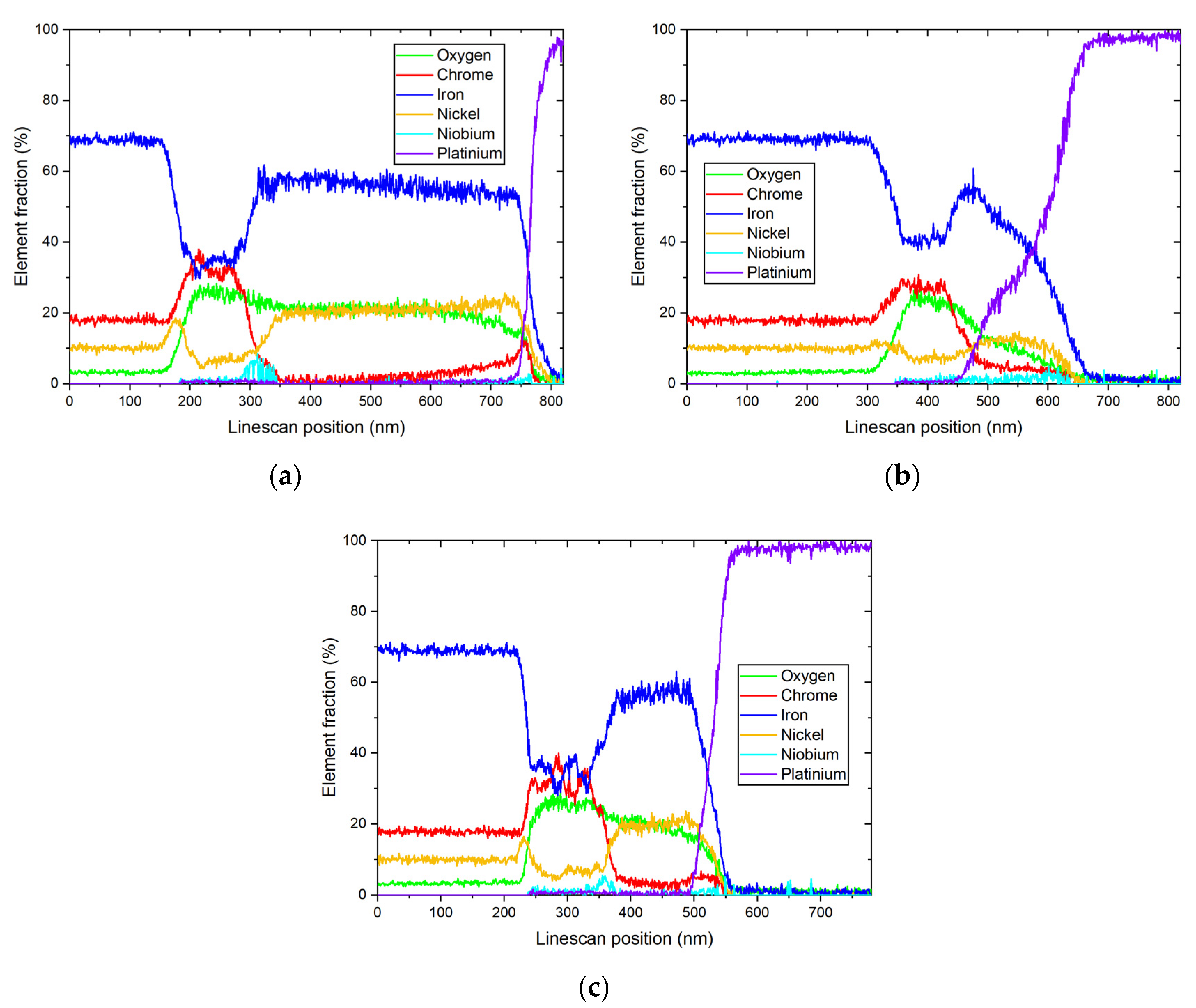 Materials 17 04500 g008 Materials 17 04500 g008